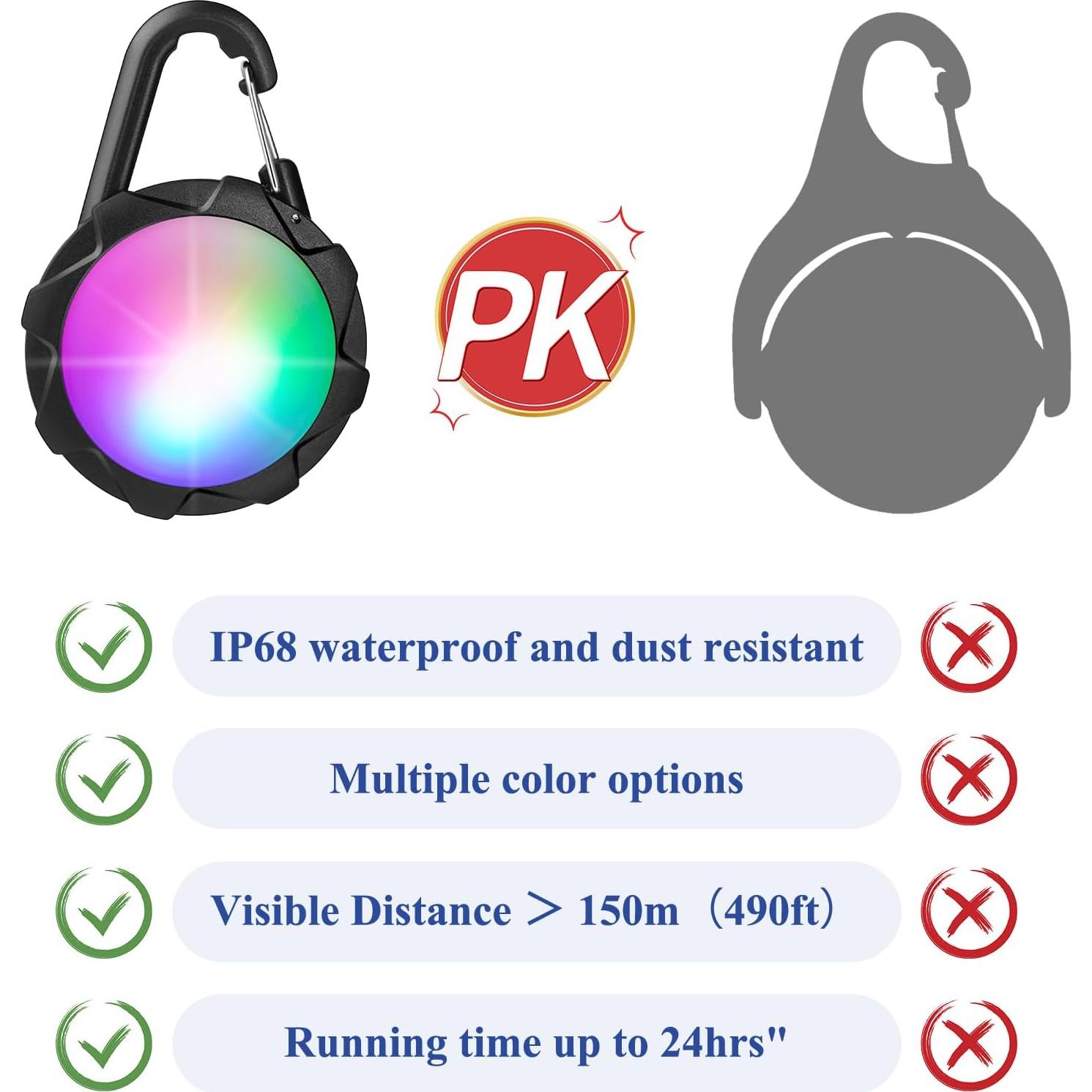 Luces LED para Collares de Perro XIEYOUWXS, Impermeables IP68