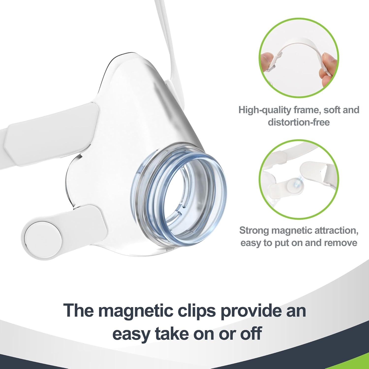 Juego de Reemplazo MEDICOLOR F20 con Cojín Pequeño y Clips