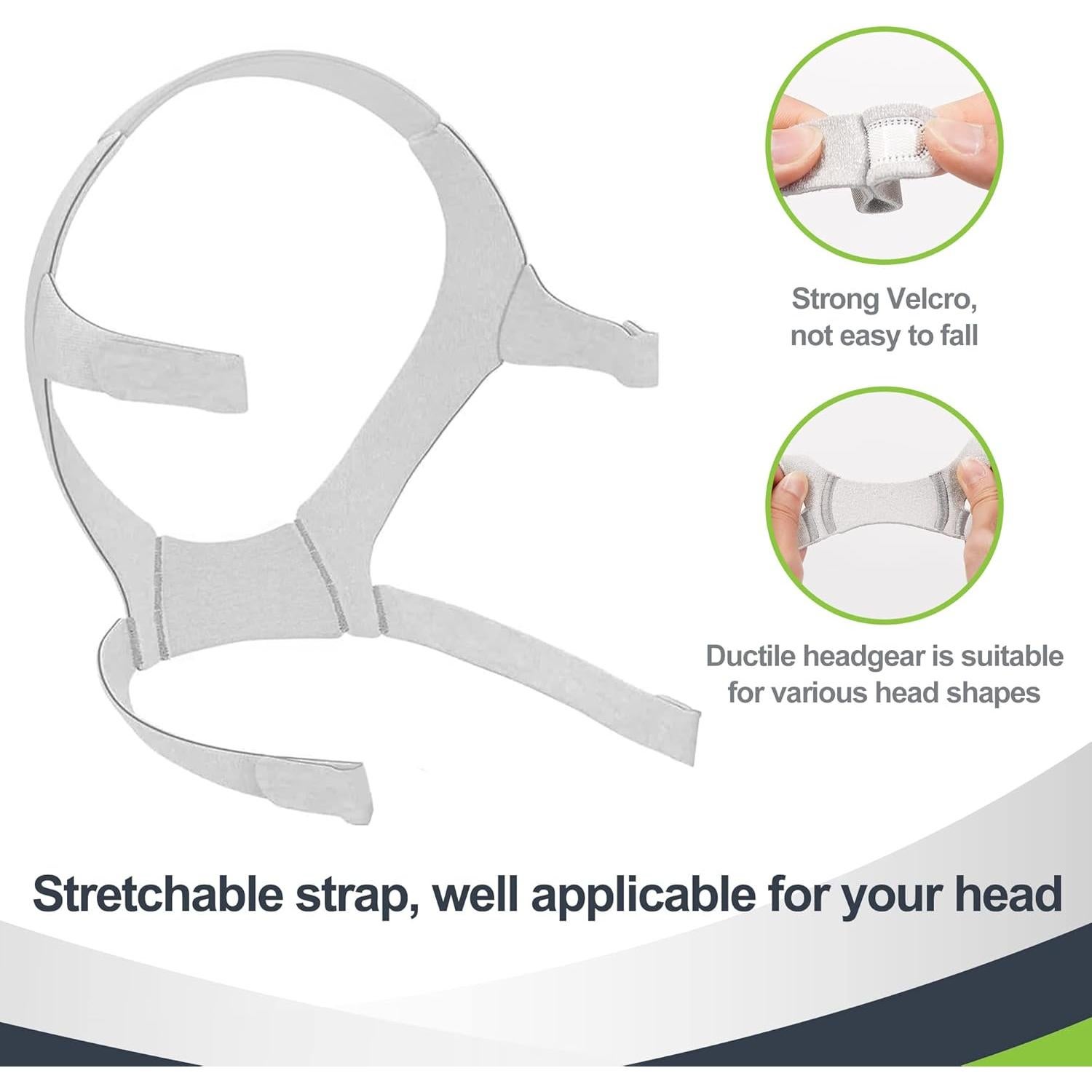 Juego de Reemplazo MEDICOLOR F20 con Cojín Pequeño y Clips