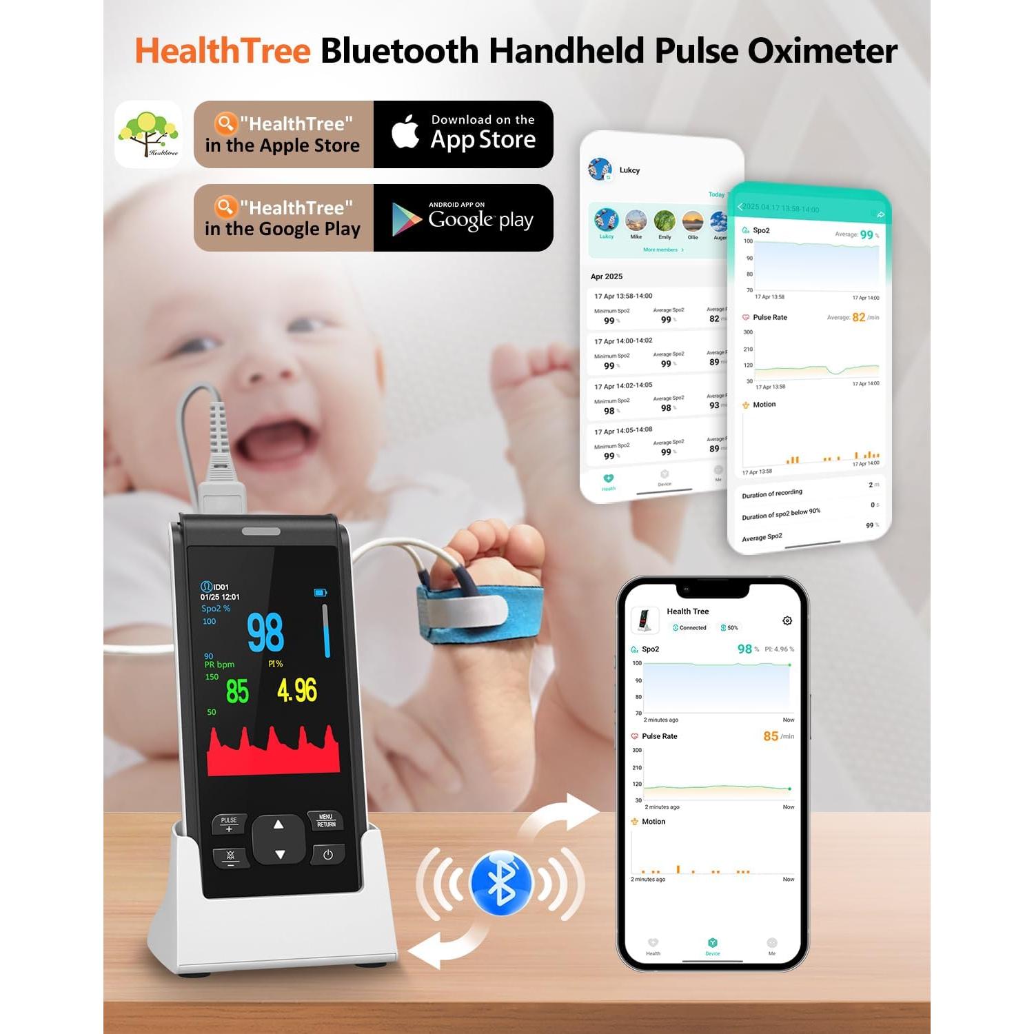 Oxímetro de Pulso HealthTree Recargable para Bebés y Adultos