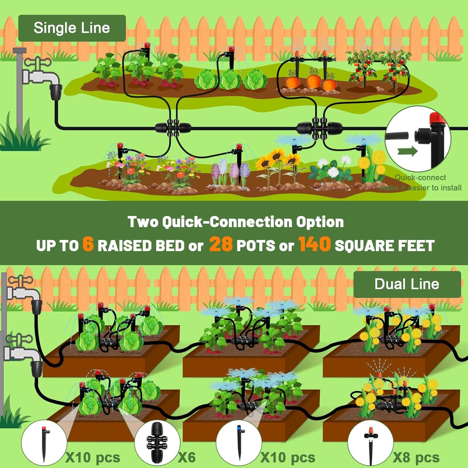 Kit de Riego por Goteo POCKET PANDA 126FT con Accesorios