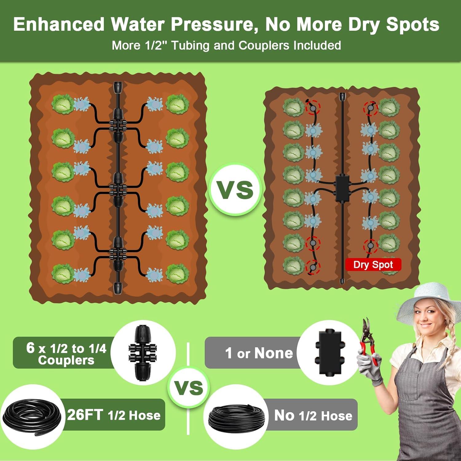 Kit de Riego por Goteo POCKET PANDA 126FT con Accesorios