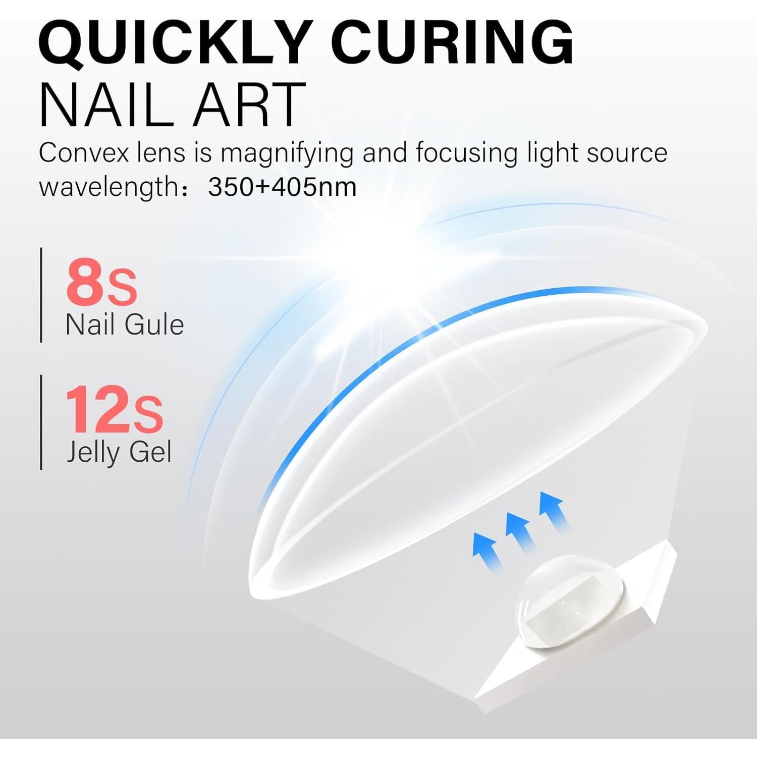 AILLSA Lámpara UV Portátil para Uñas de Gel Rosa