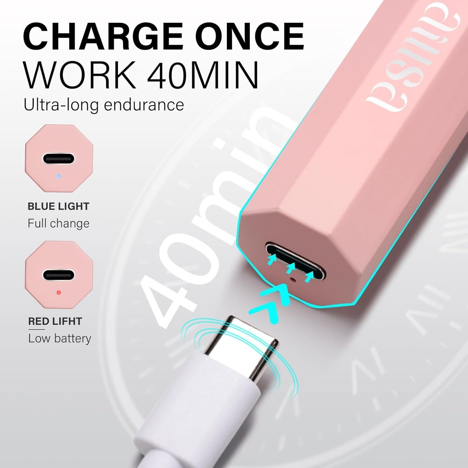 AILLSA Lámpara UV Portátil para Uñas de Gel Rosa