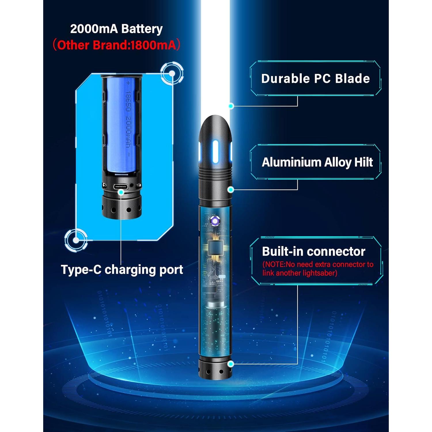 Sable de Luz ANASABER CT008 RGB 12 Colores con Metal
