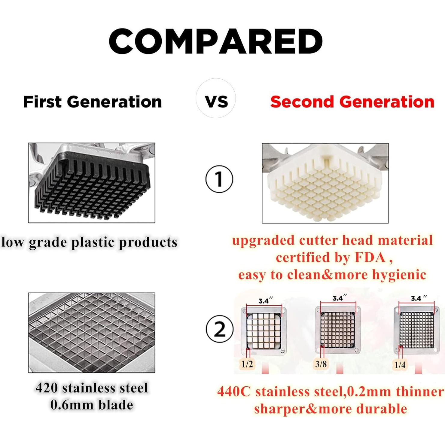 Cortador de Verduras Havulhua Acero Inoxidable 3 Cuchillas