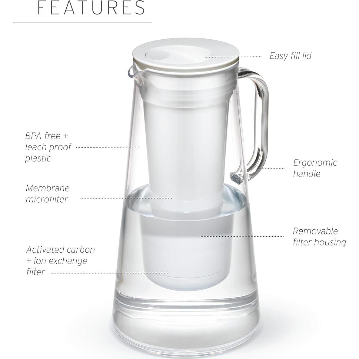 Jarra filtradora LifeStraw Home 10 tazas Wisteria libre BPA