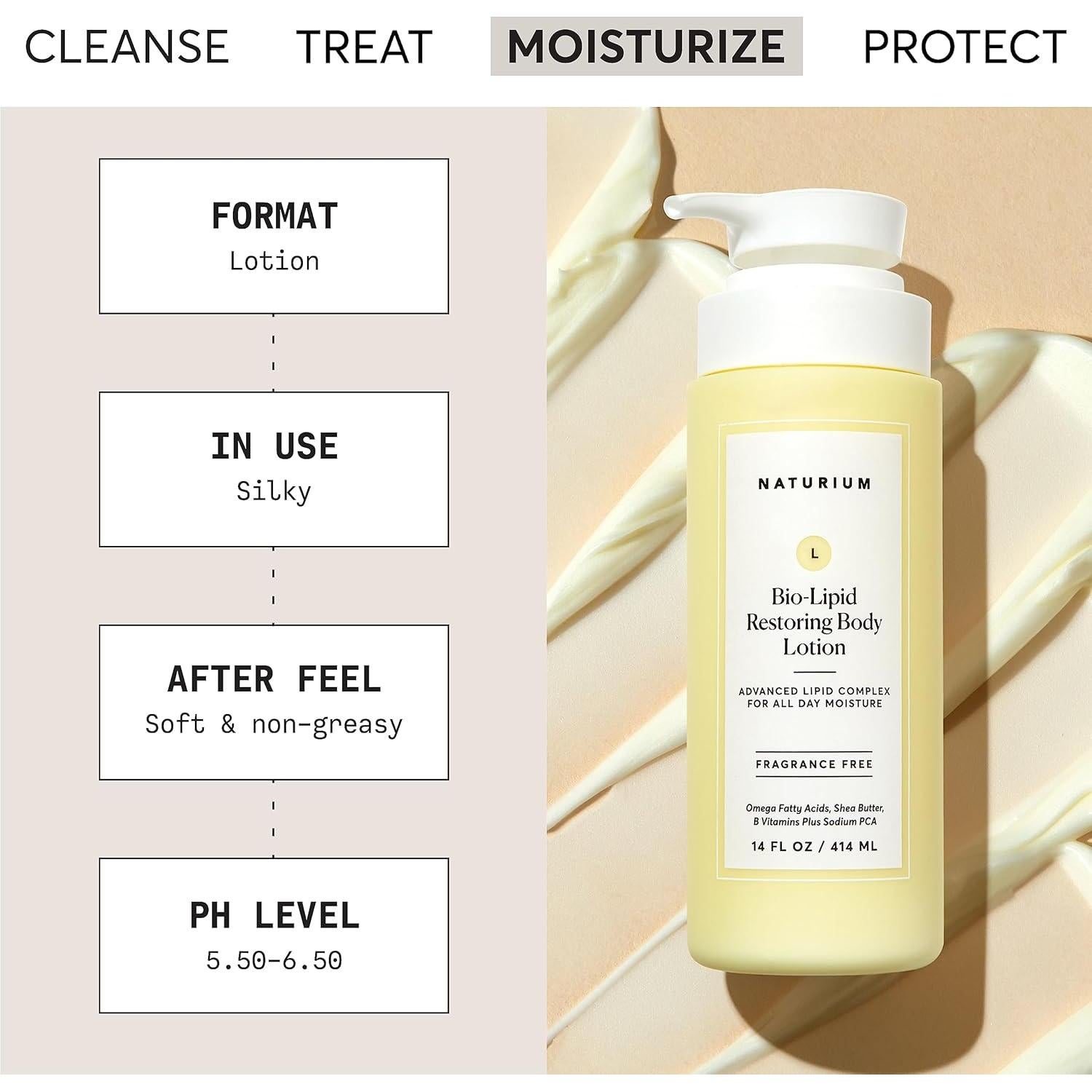 Loción Corporal Hidratante Naturium 396 ml Sin Fragancia