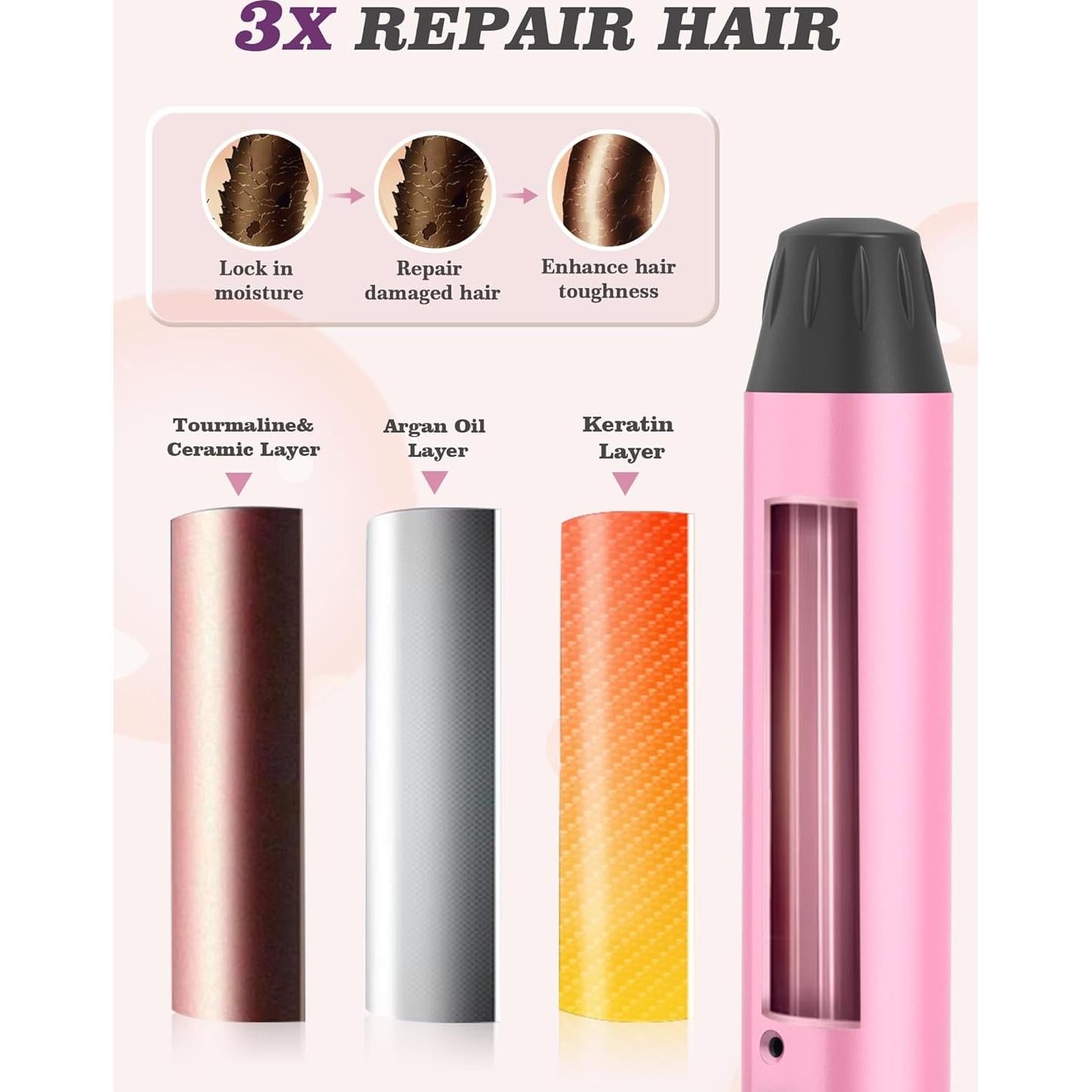 Mini Plancha de Rizar Yuqilin Rosa 25x4.5cm Doble Voltaje