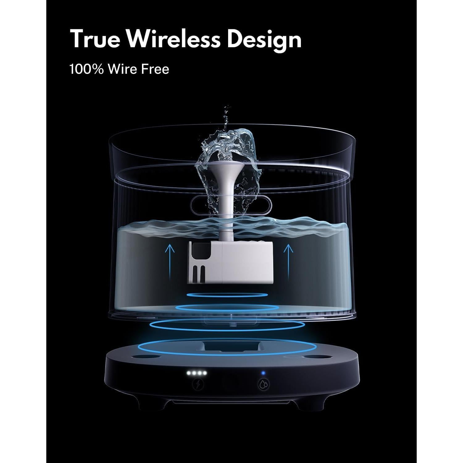 Fuente de Agua para Gatos HomerunPet 2L Batería 30 Días