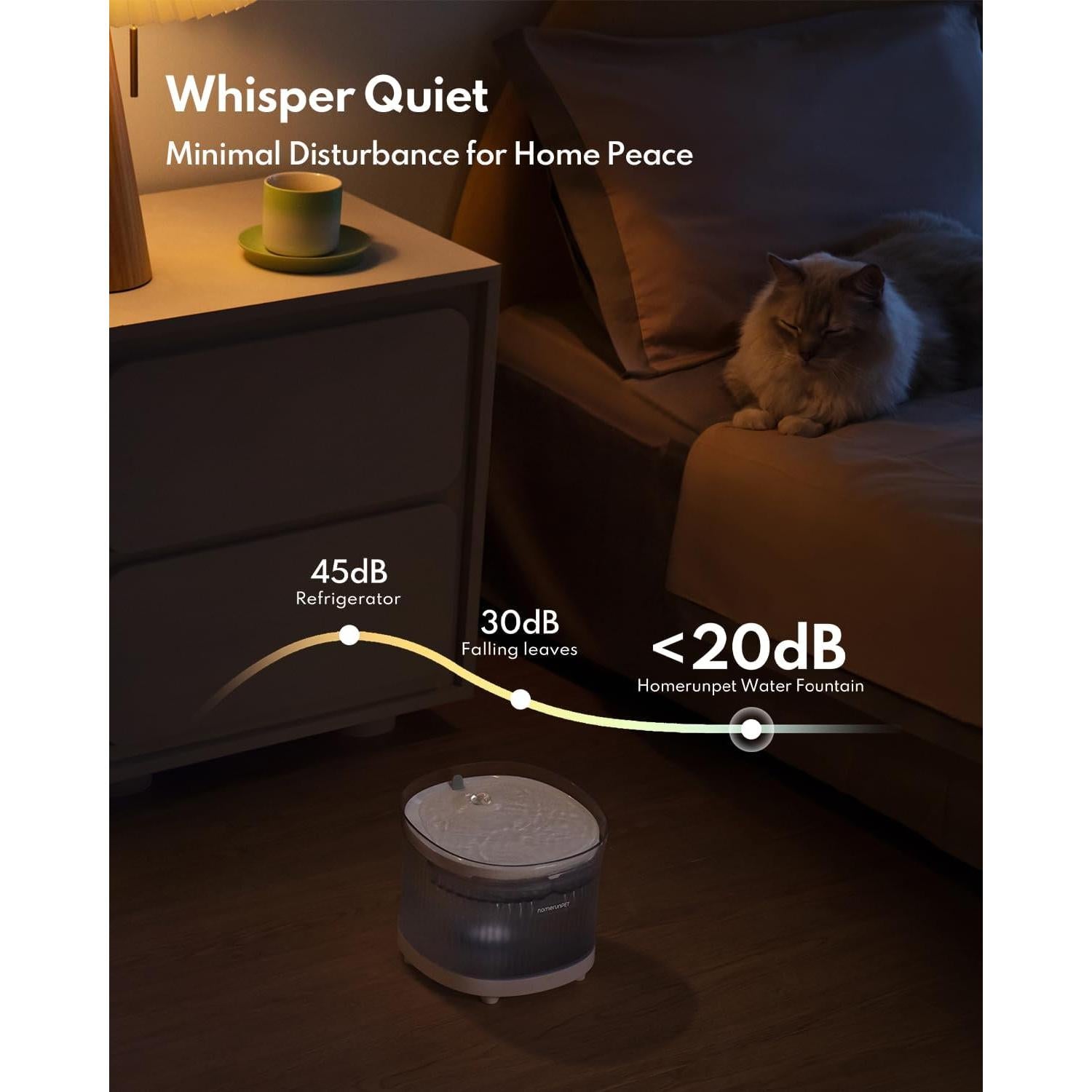 Fuente de Agua para Gatos HomerunPet 2L Batería 30 Días