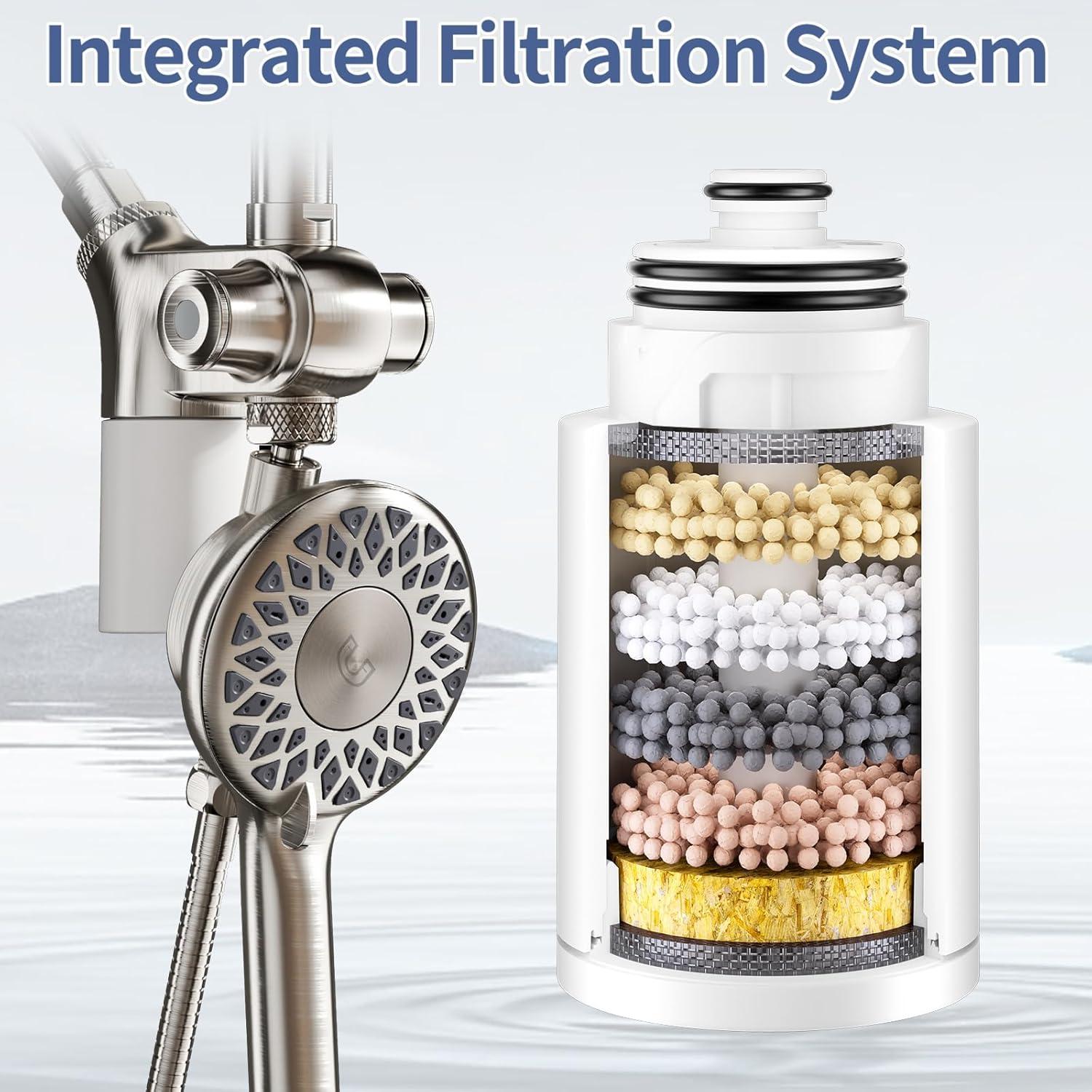 Cabezal de Ducha Filtrada SINGSUO 10" con Mango Doble y Filtro