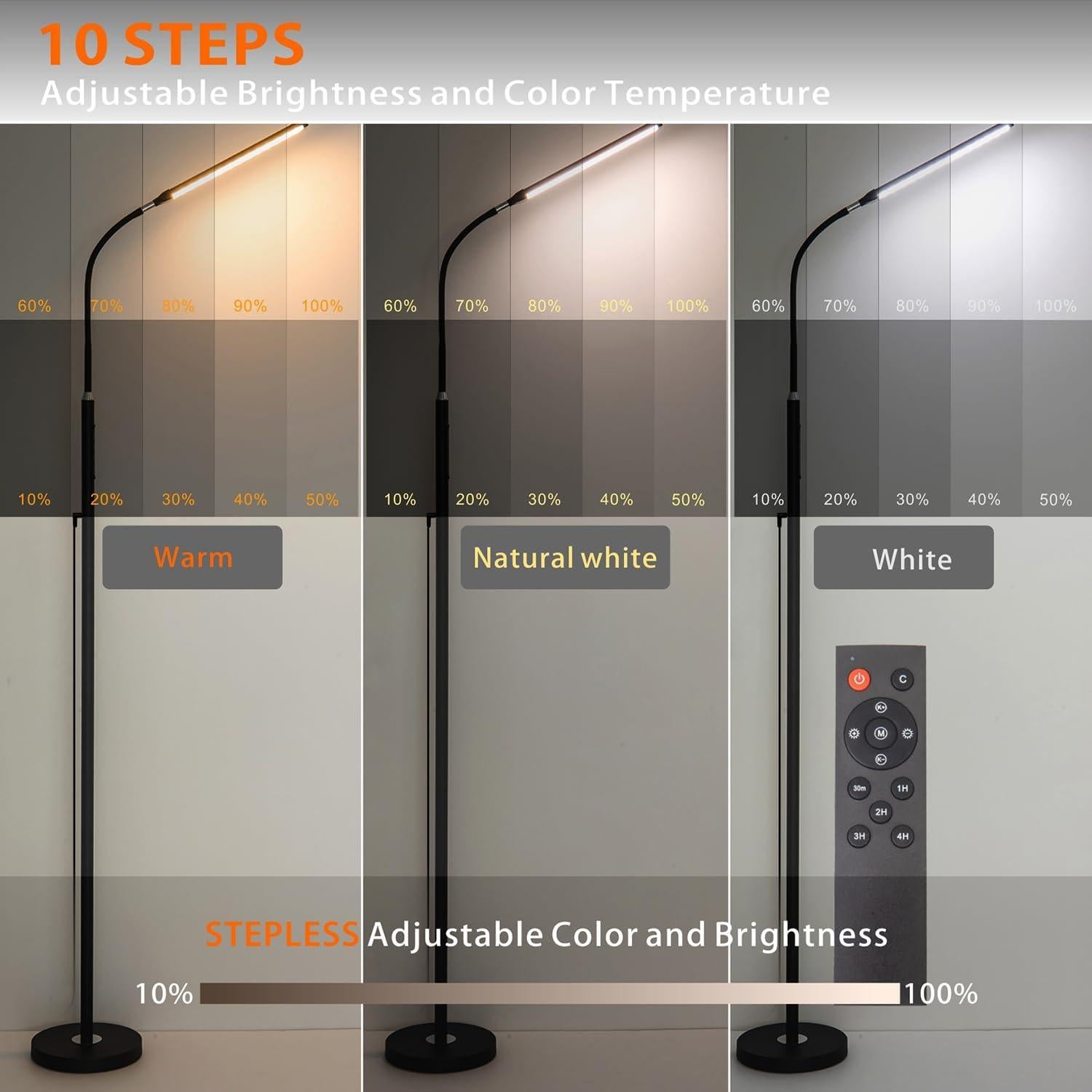 Lámpara de Pie LED Xxean D302 18W Regulable 70 cm Control Remoto