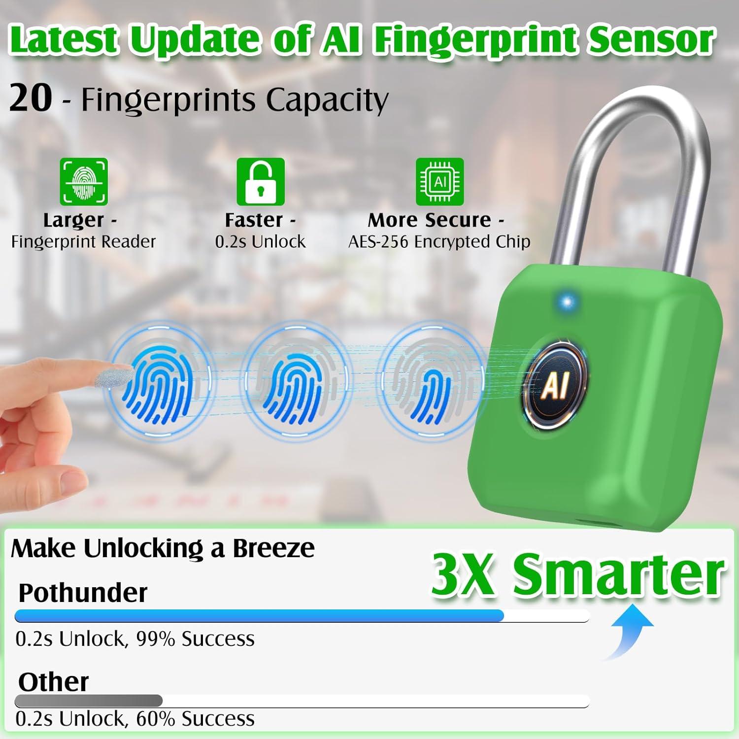 Candado Biométrico Pothunder Verde Aguacate con APP