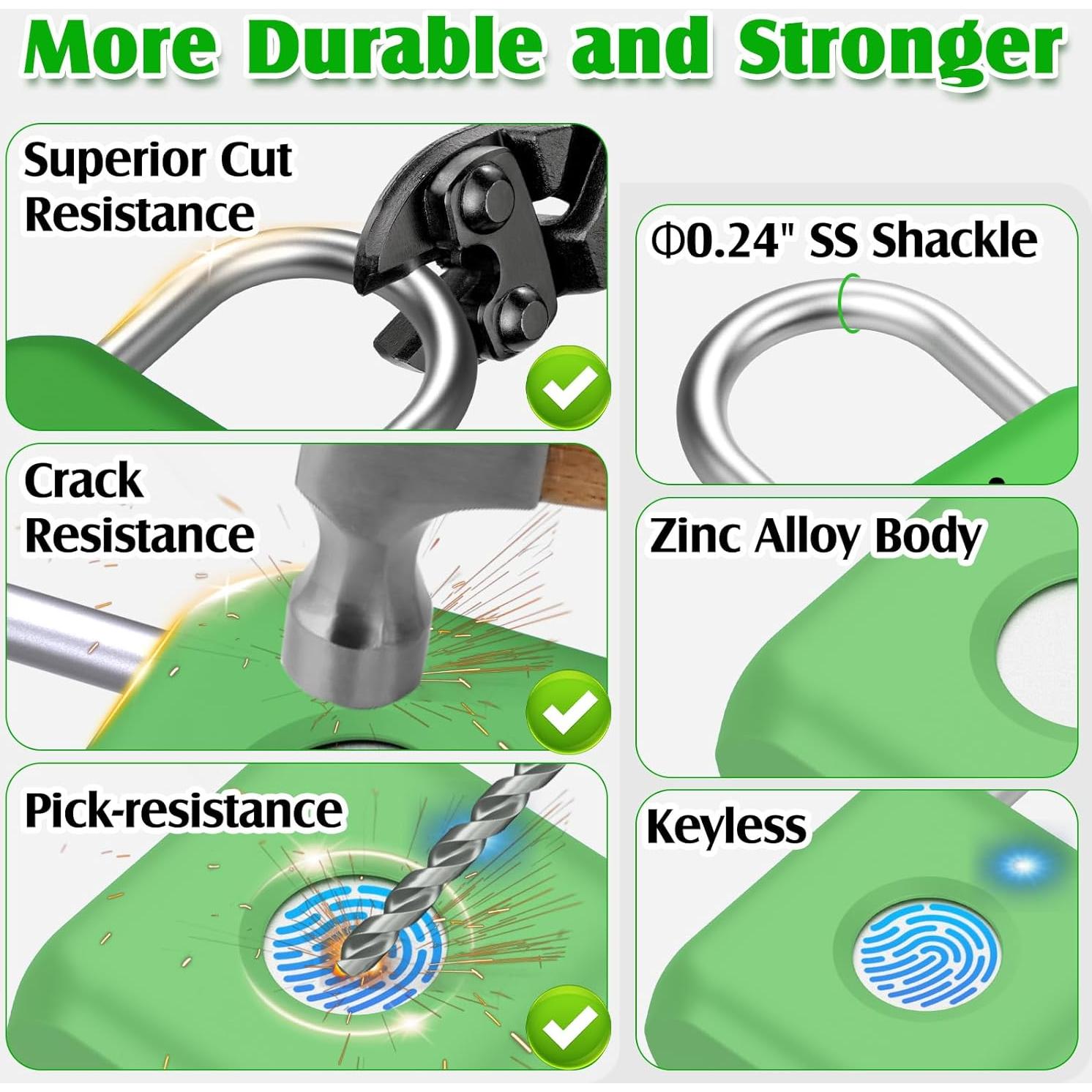 Candado Biométrico Pothunder Verde Aguacate con APP