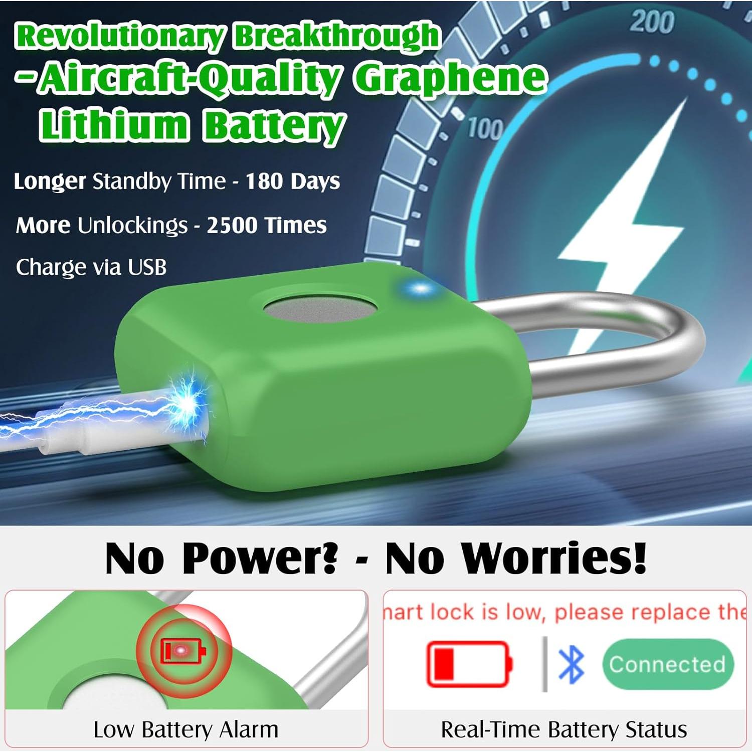 Candado Biométrico Pothunder Verde Aguacate con APP