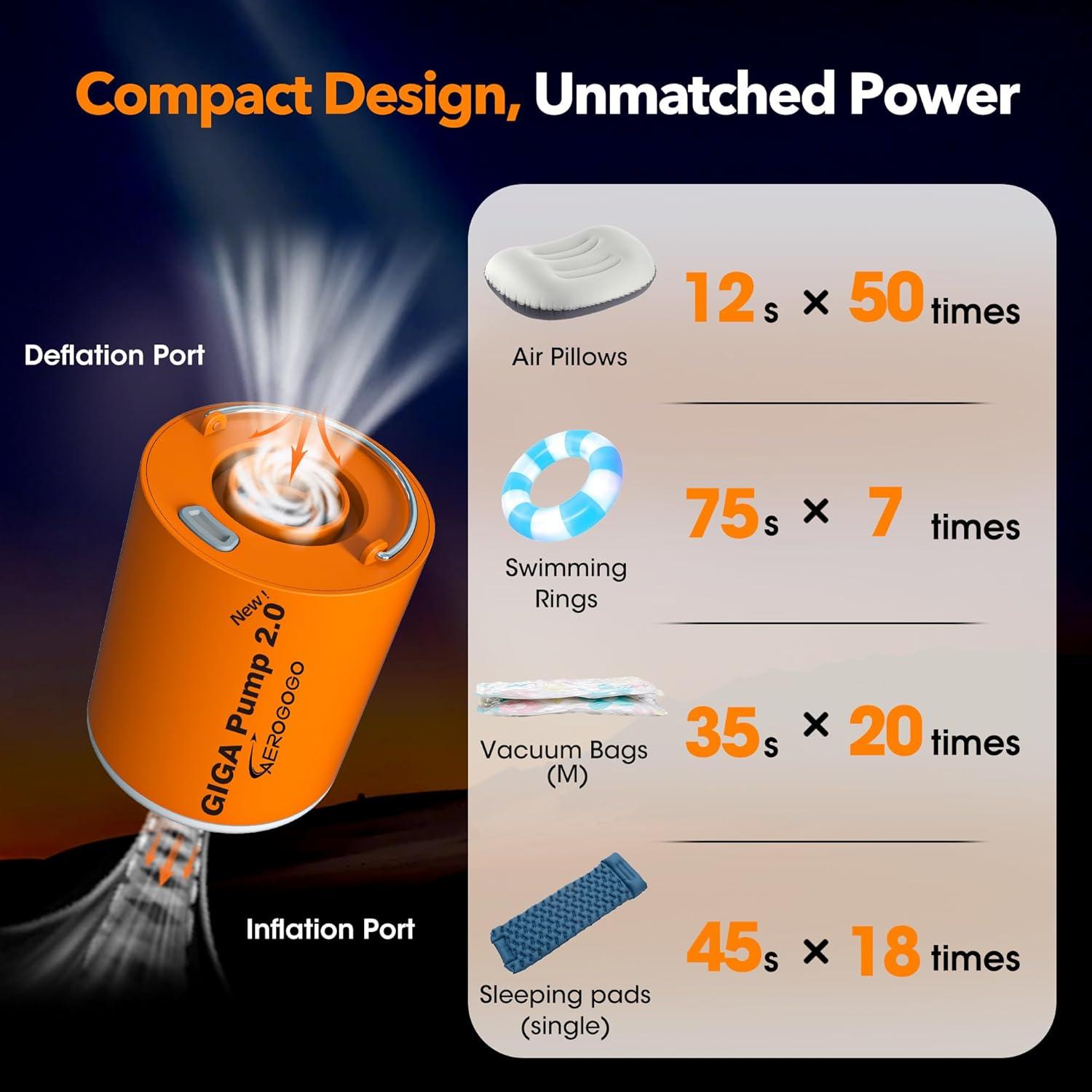 Bomba de Aire Eléctrica GIGA PUMP 2.0 1300mAh 5 Boquillas