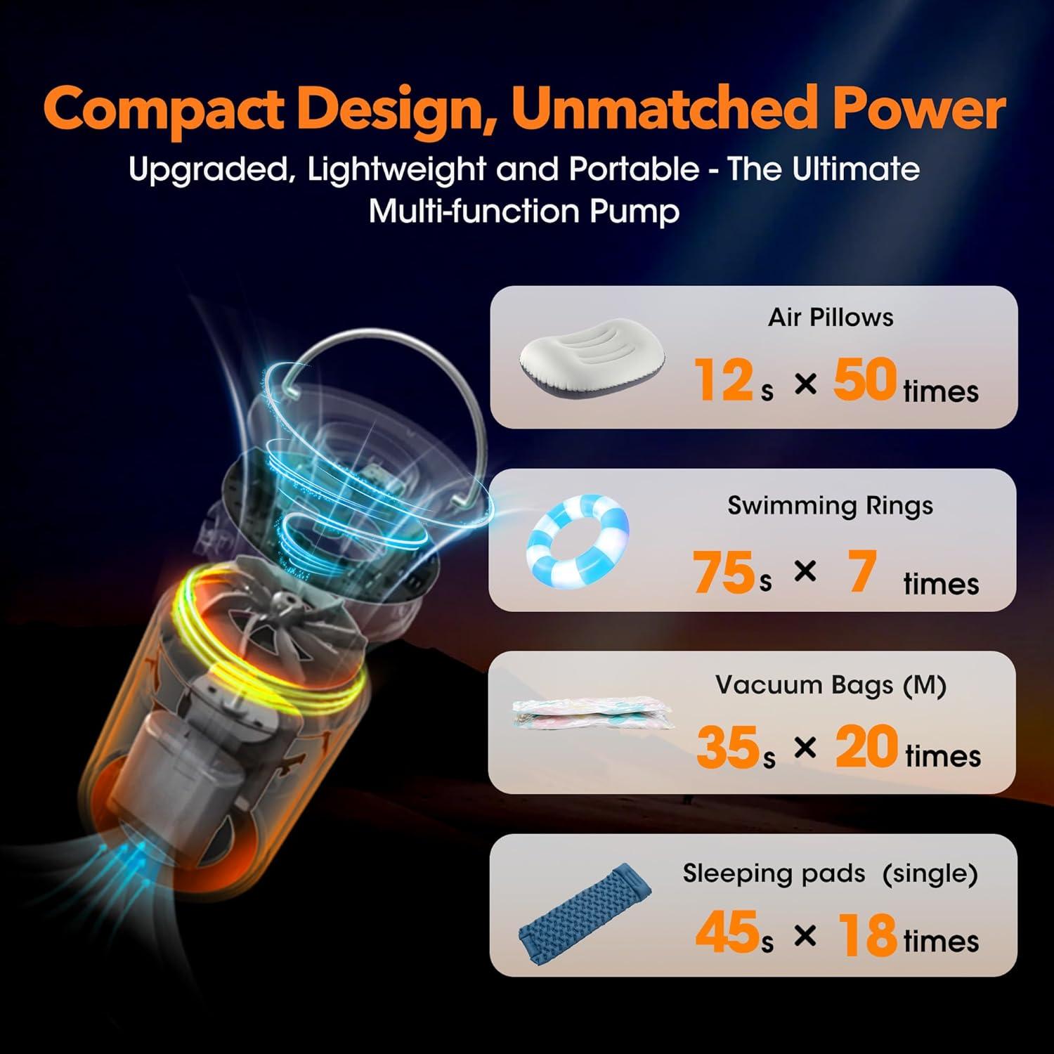 Bomba de Aire Eléctrica GIGA PUMP 2.0 1300mAh 5 Boquillas