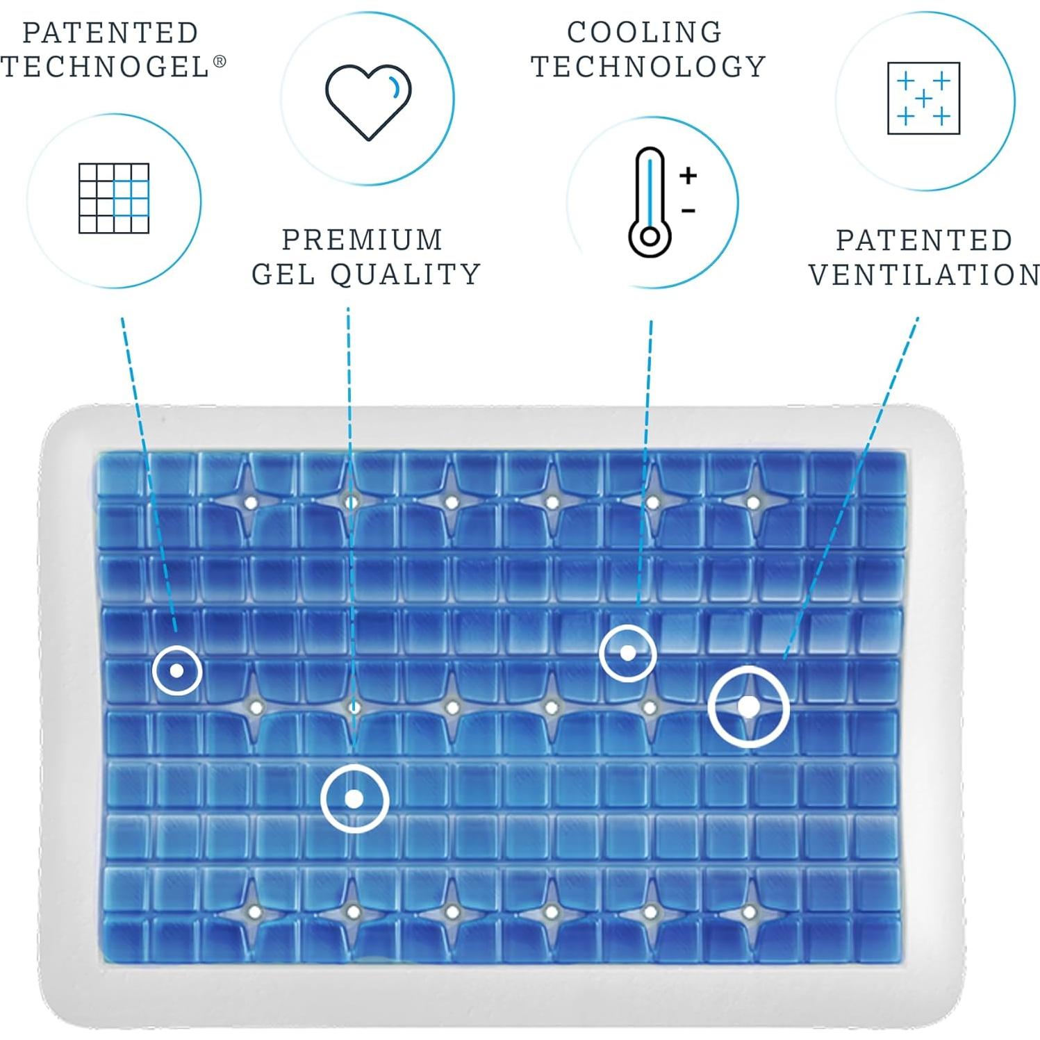 Almohada Refrigerante Technogel Anatomic 32.5x16 cm - Soporte Cervical
