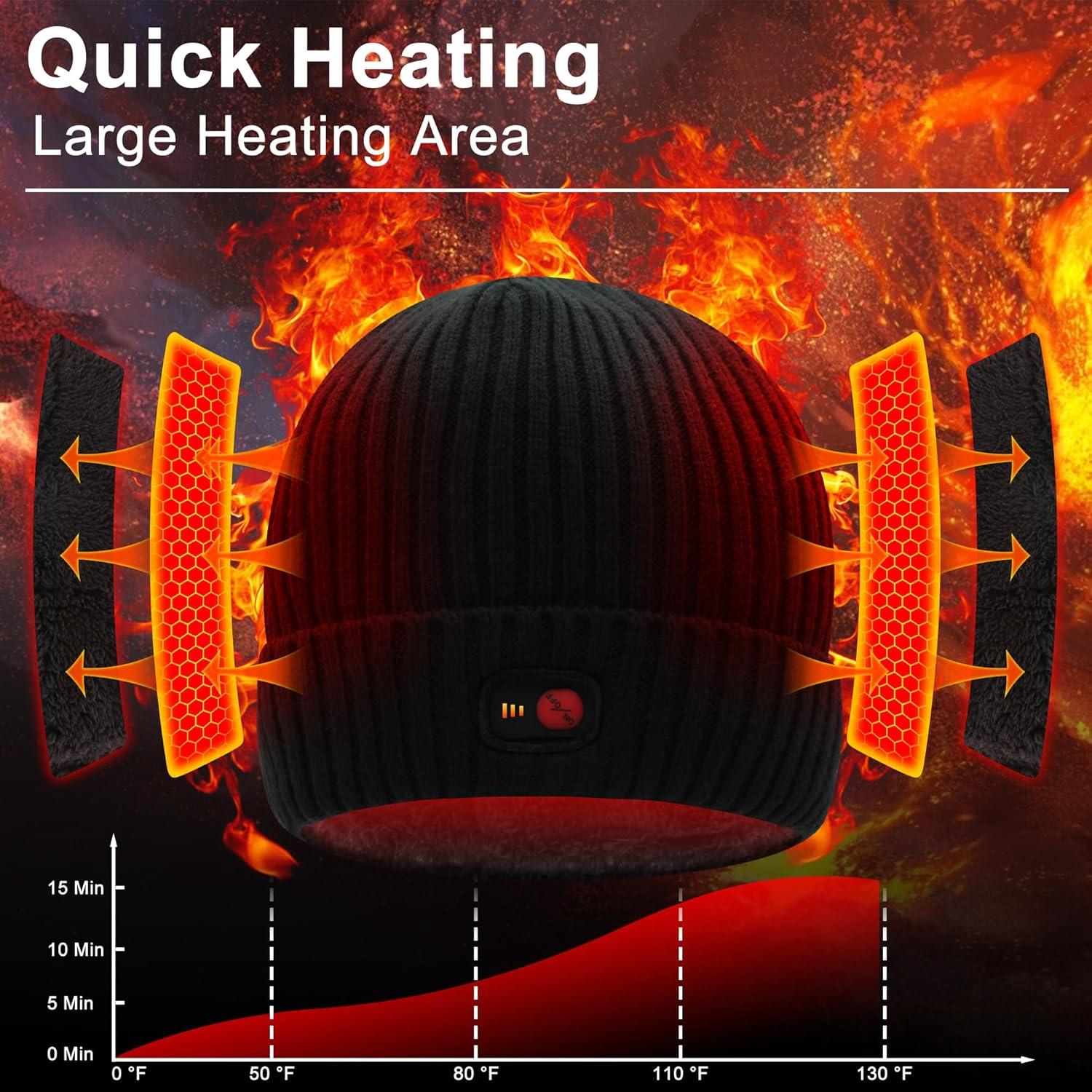 Gorro Beanie Calentado SVPRO Unisex con Batería Recargable