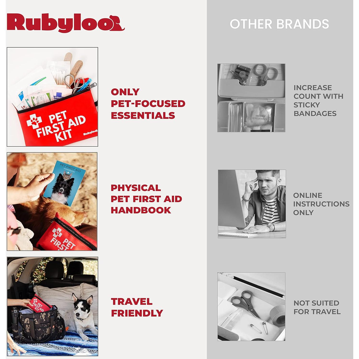 Kit de Primeros Auxilios para Perros Rubyloo 39 Piezas Viaje