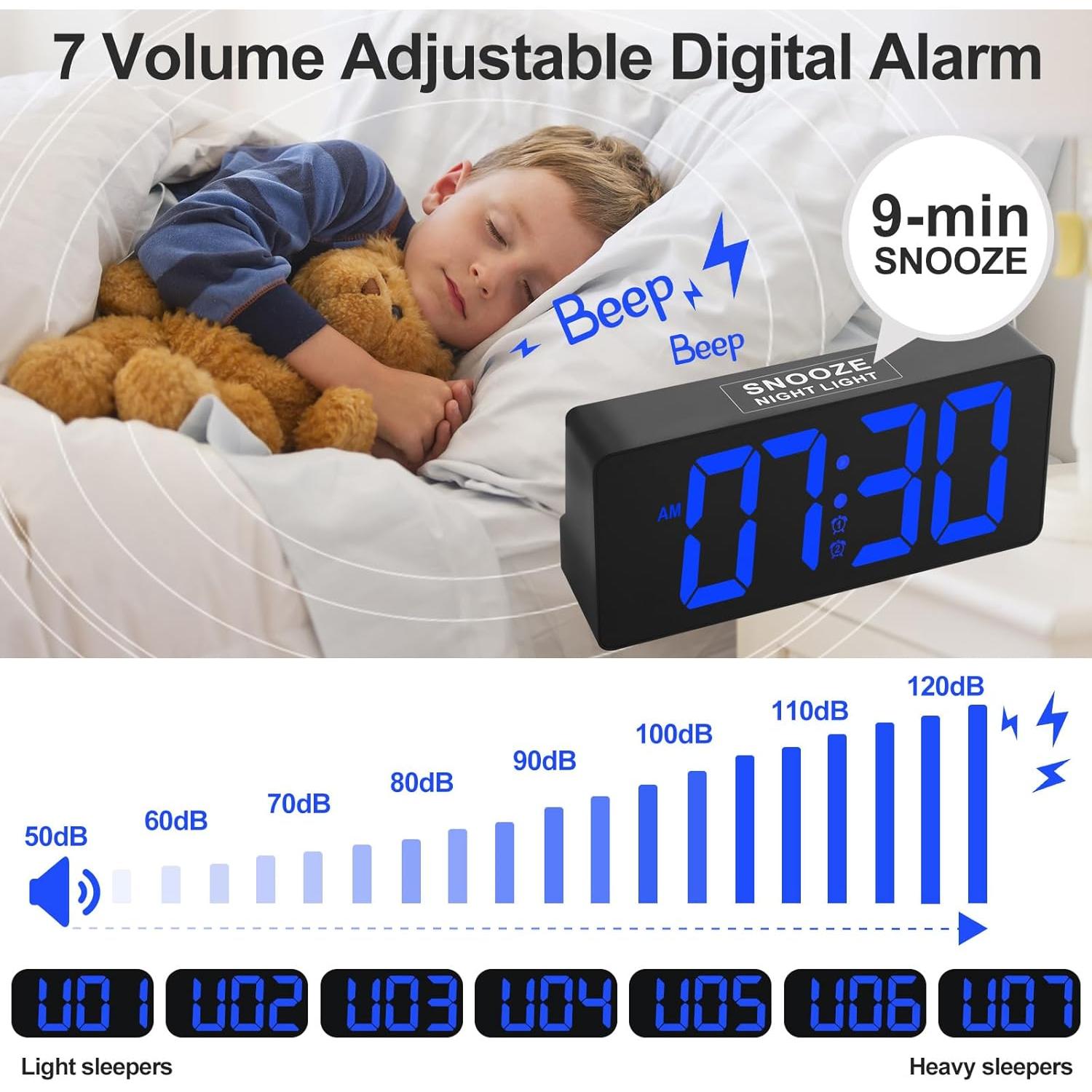 Reloj Despertador Digital PPLEE con Pantalla LED 7" y Carga USB