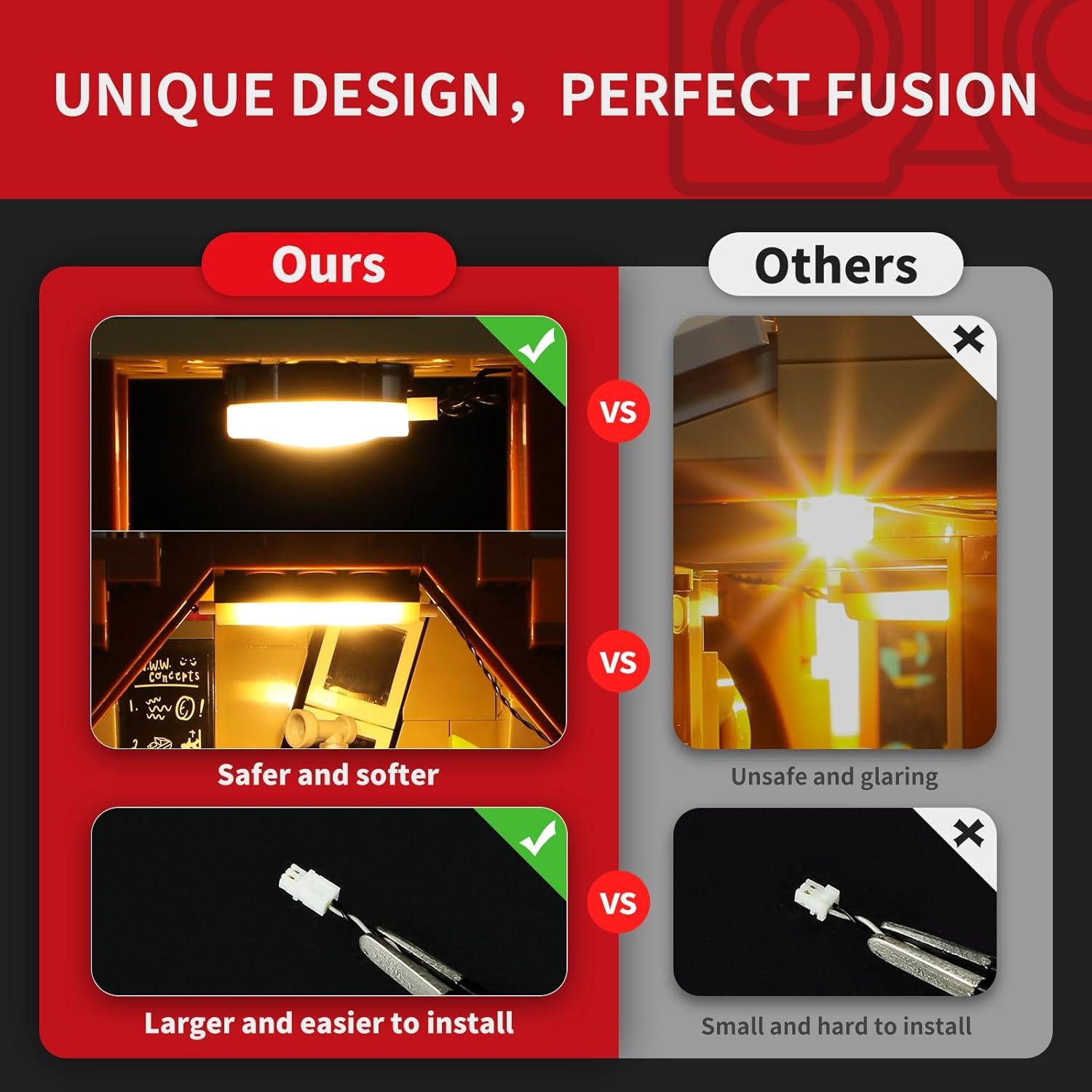 Kit de Luz LED BRIKSMAX para Lego La Madriguera 76437