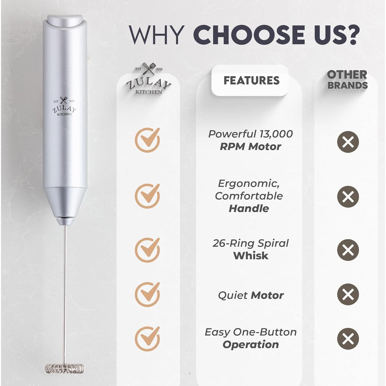 Espumador de Leche Zulay Kitchen FrothMate 800W Plateado