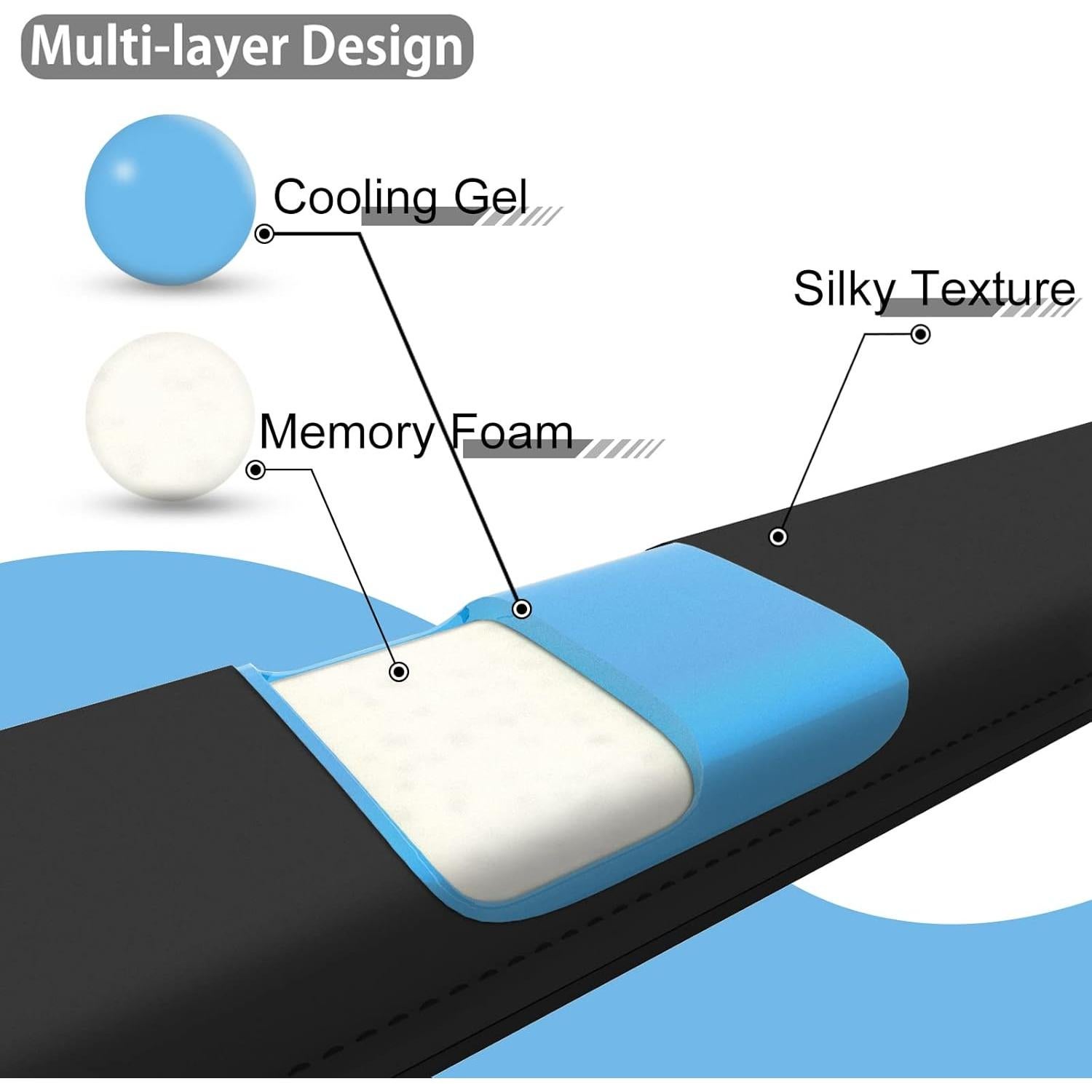 Reposamuñecas Ergonómico Faluber para Teclado TKL 36.3x8.9cm