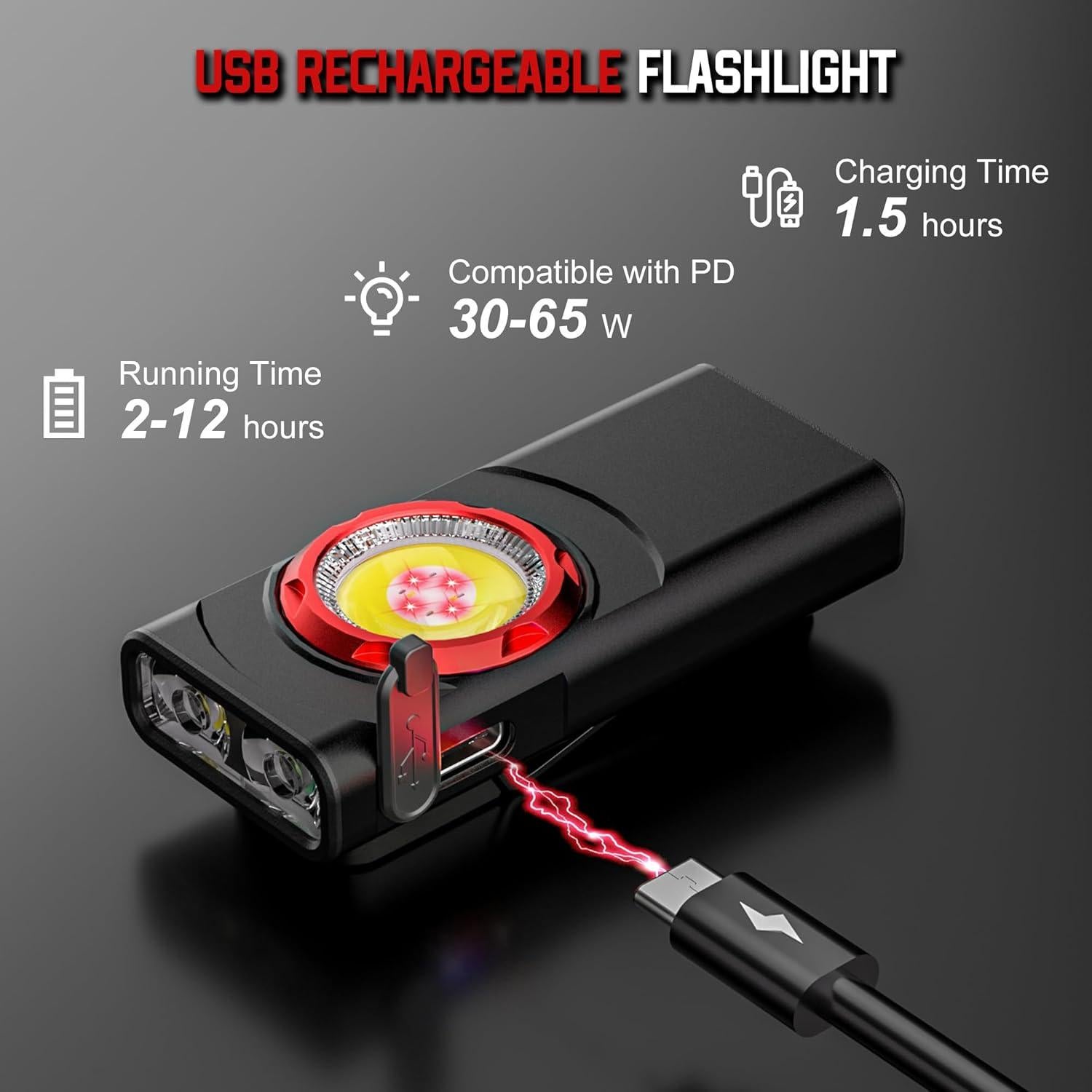 Linterna EDC Recargable Hopedone 700 Lúmenes 9 Modos USB-C