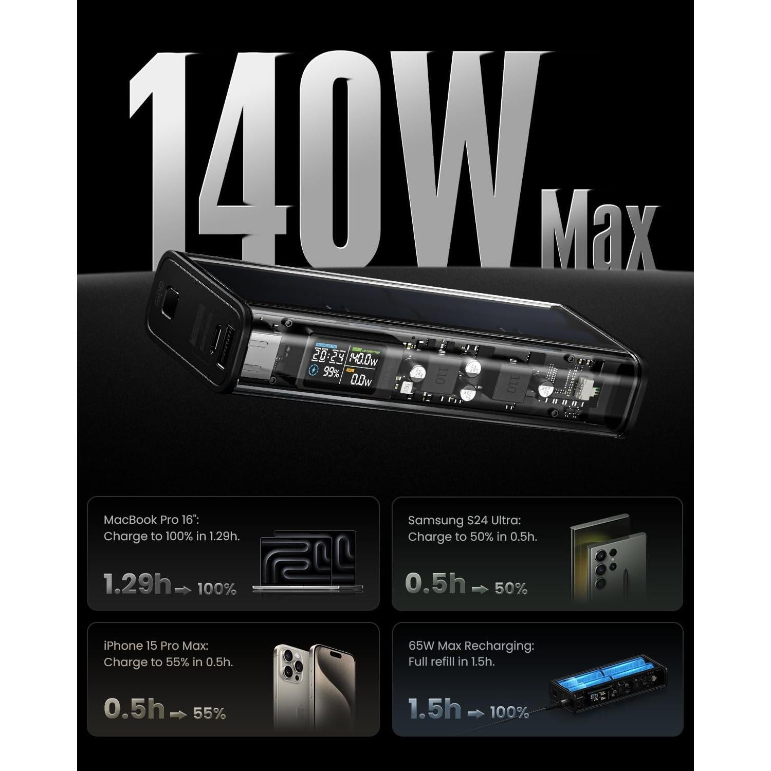 Banco de Energía Shargeek 140W 20000mAh Cargador Portátil