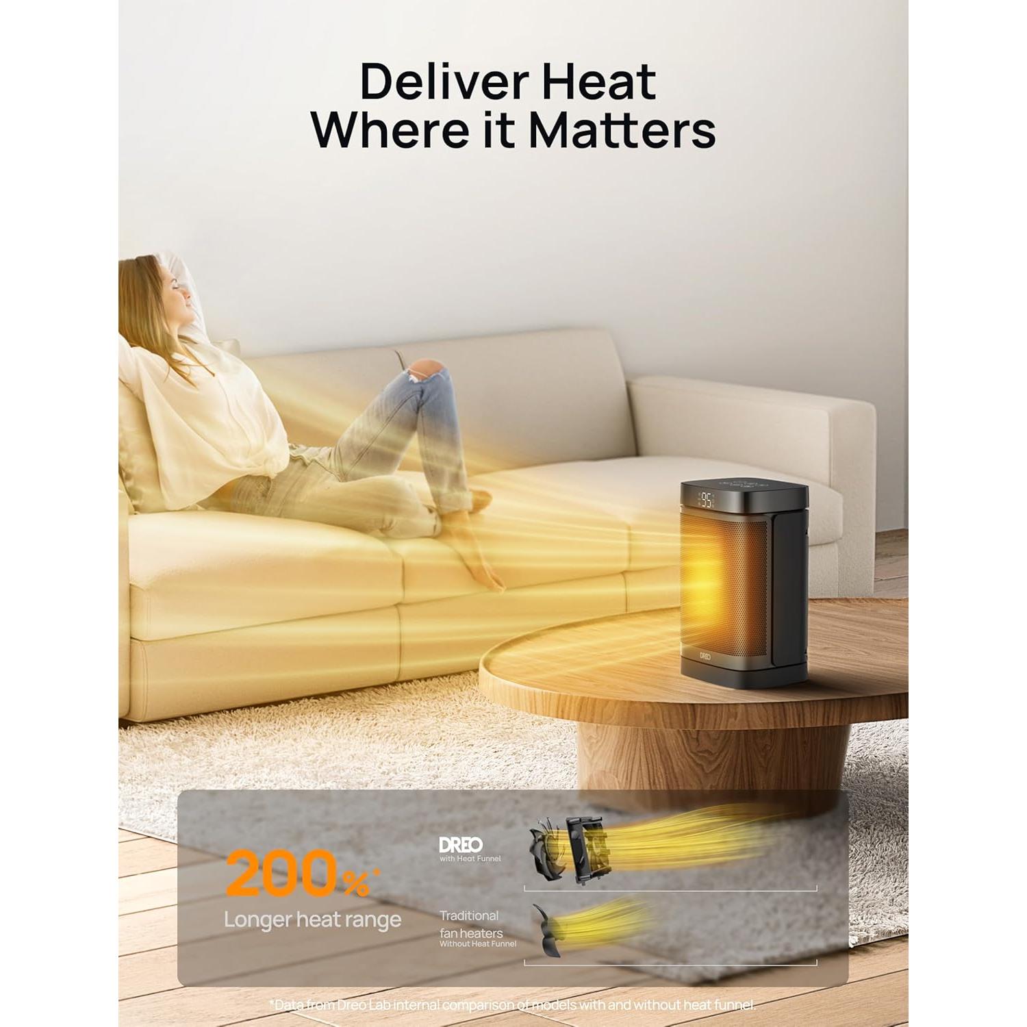 Calentador Eléctrico Dreo DR-HSH004 1500W Oscilante 70°