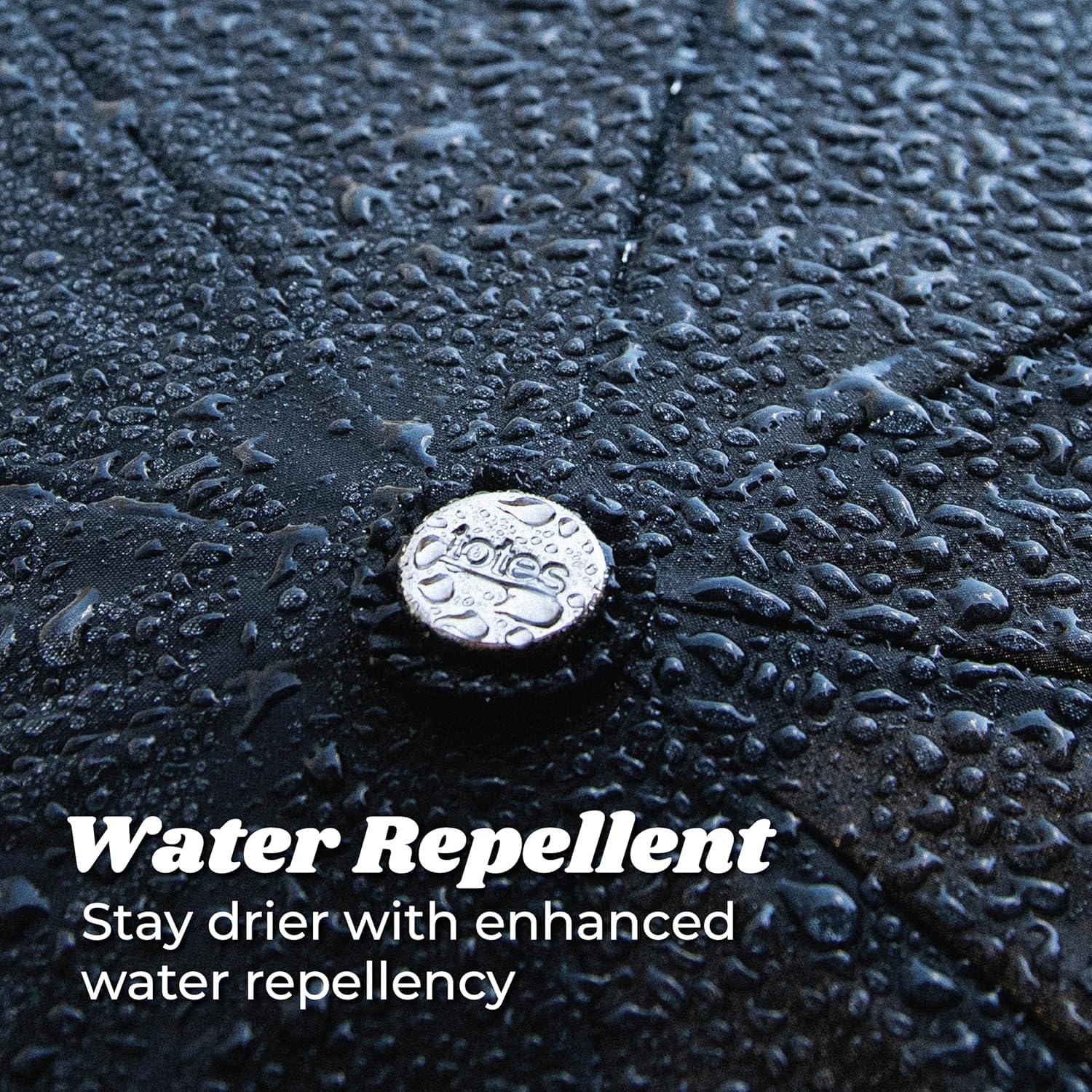 Paraguas Totes Automático Unisex Mango en J Azul