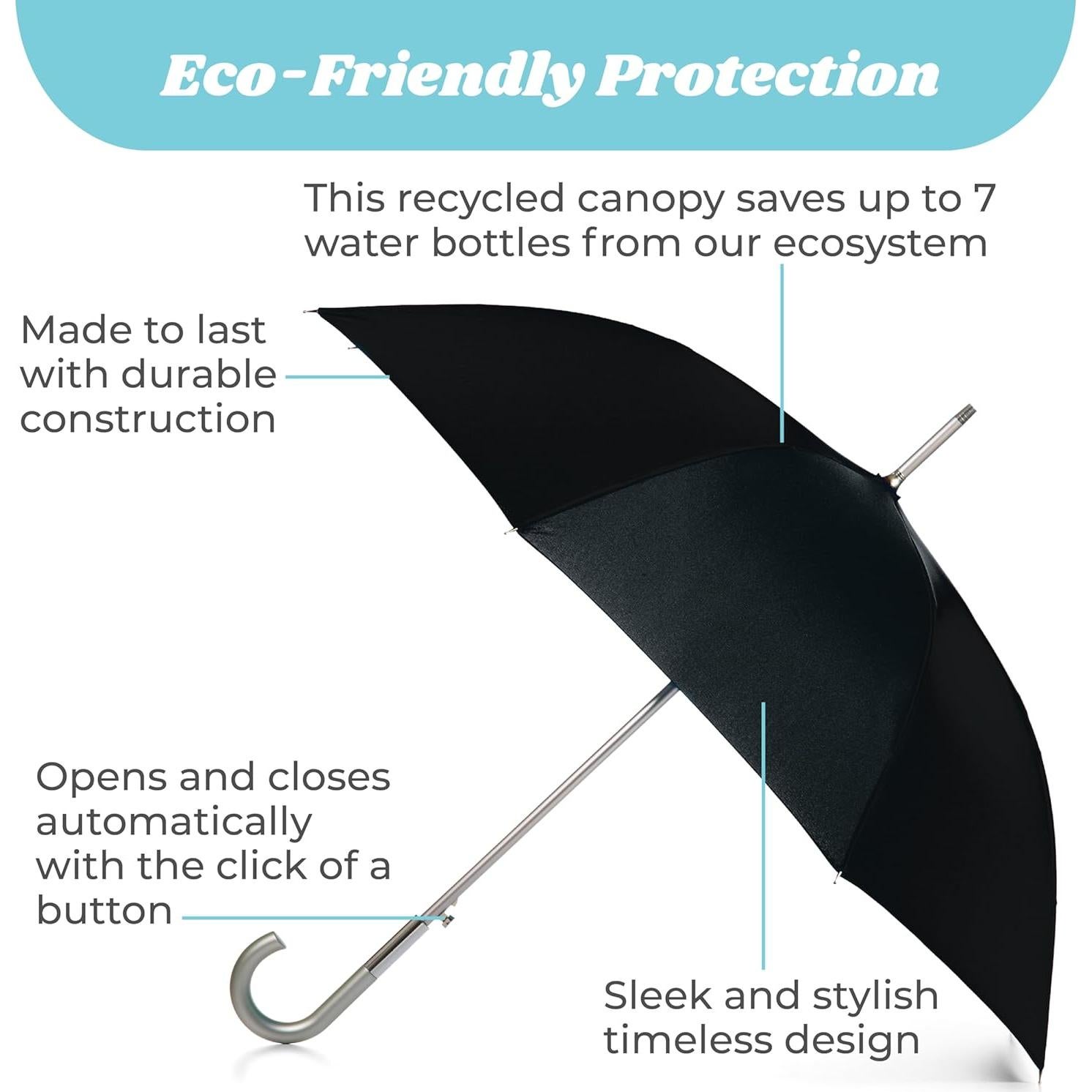 Paraguas Totes Automático Unisex Mango en J Azul