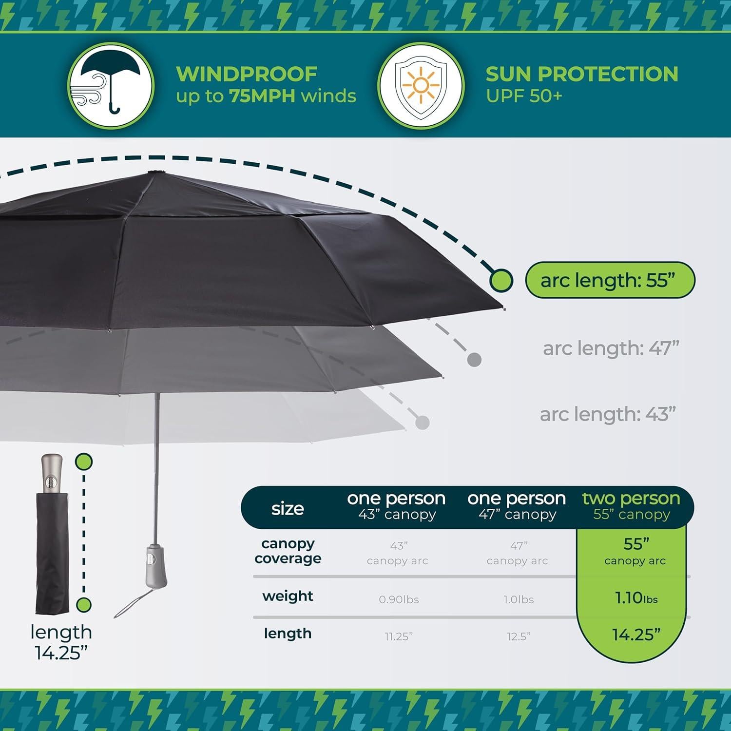 Paraguas Plegable Totes 55 cm Automático a Prueba de Viento