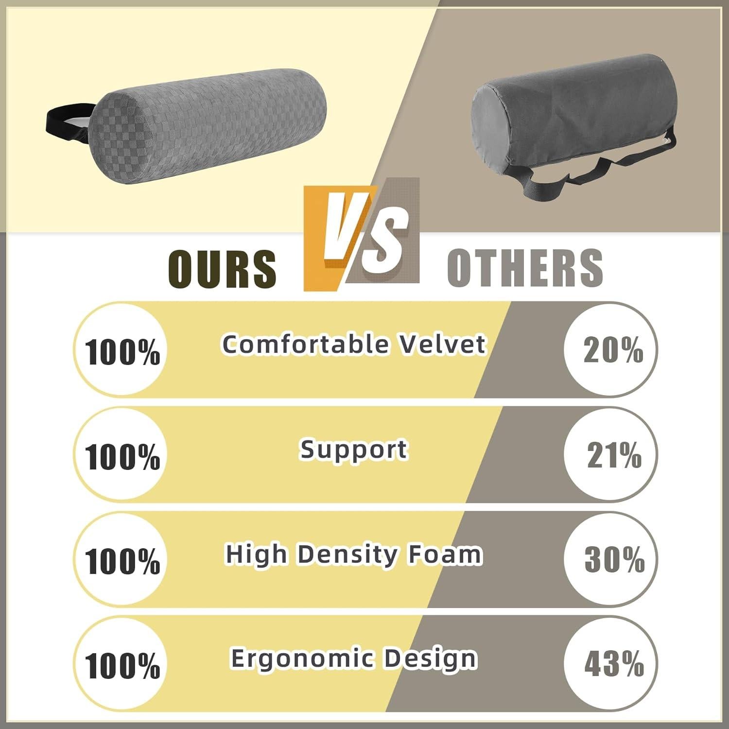 Almohada de Rollo Lumbar Coceyese 38.1x10.9 cm Negro