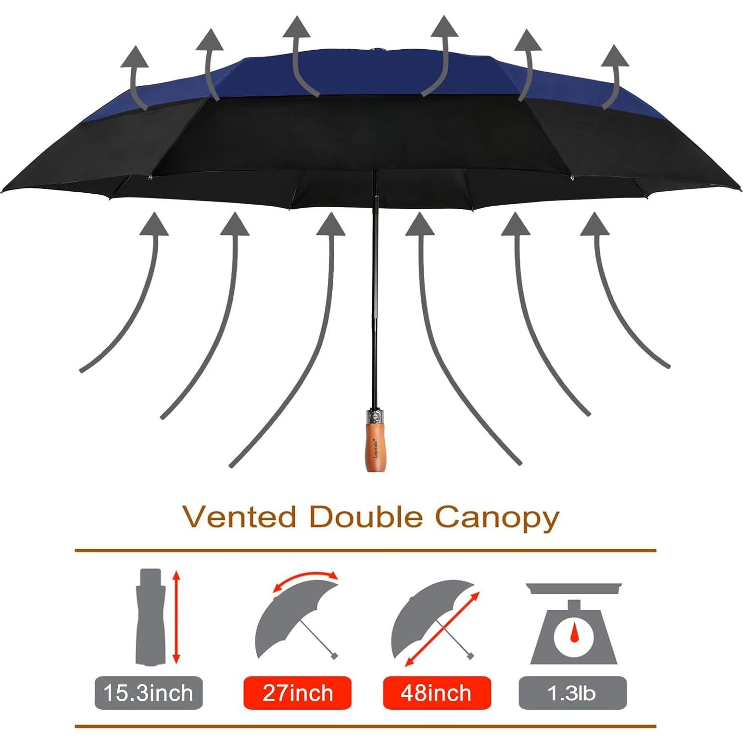 Paraguas de Golf Lejorain Plegable 137 cm Automático