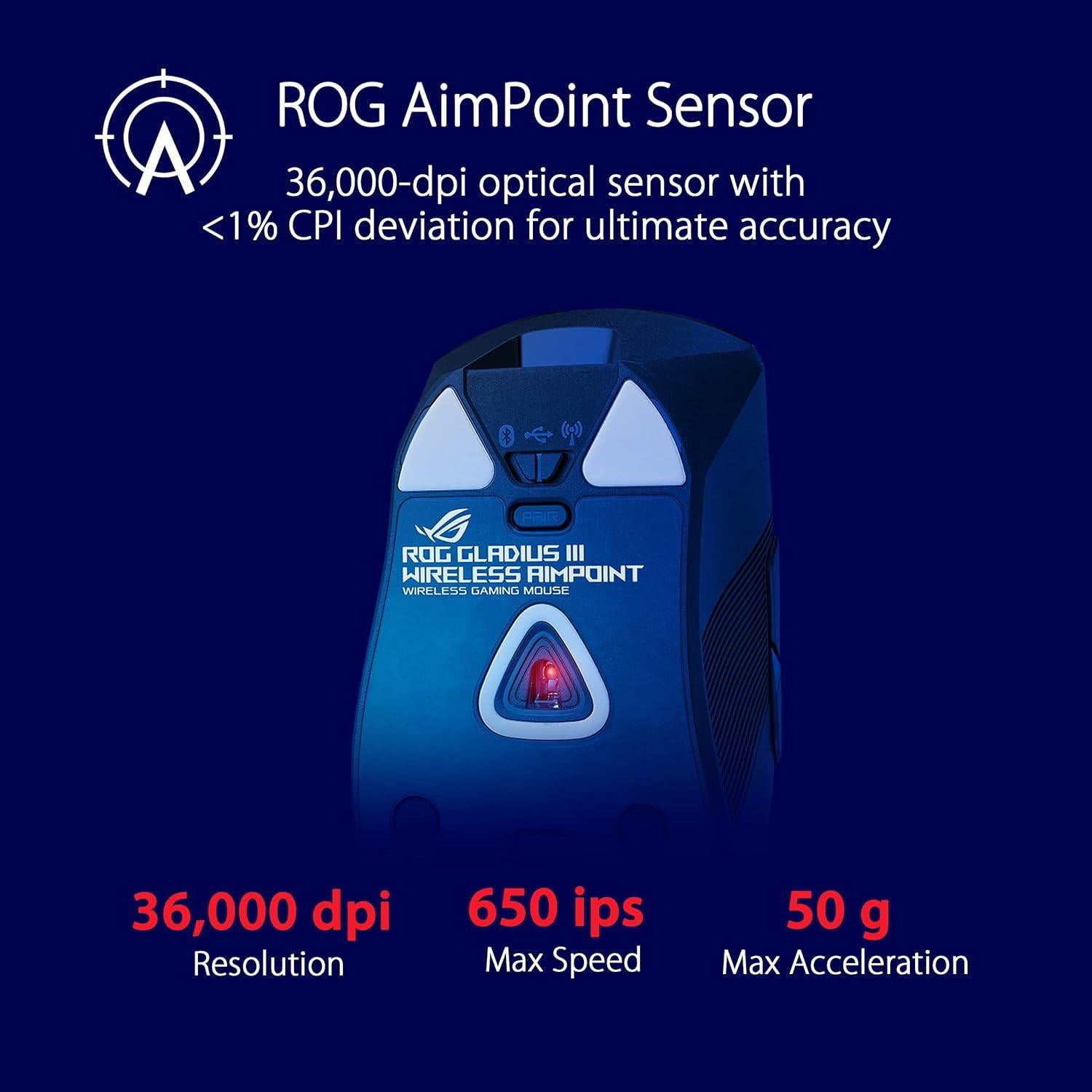 Mouse Inalámbrico ASUS ROG Gladius III 36000 DPI Negro