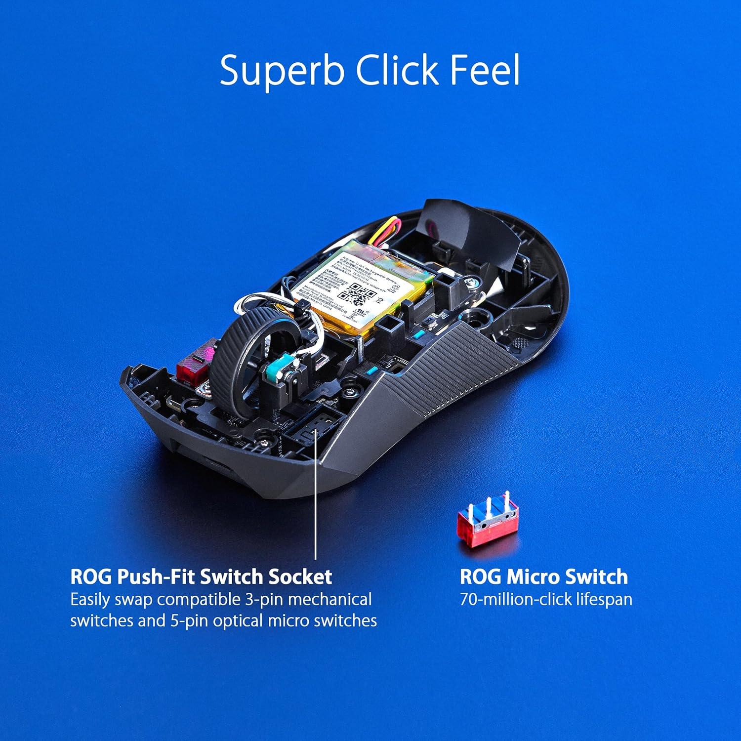 Mouse Inalámbrico ASUS ROG Gladius III 36000 DPI Negro