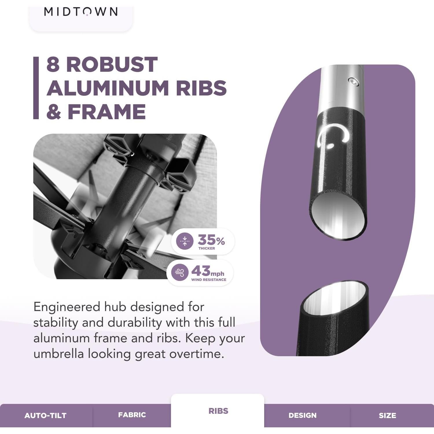 Sombrilla Midtown 274 cm Aluminio Inclinación Automática