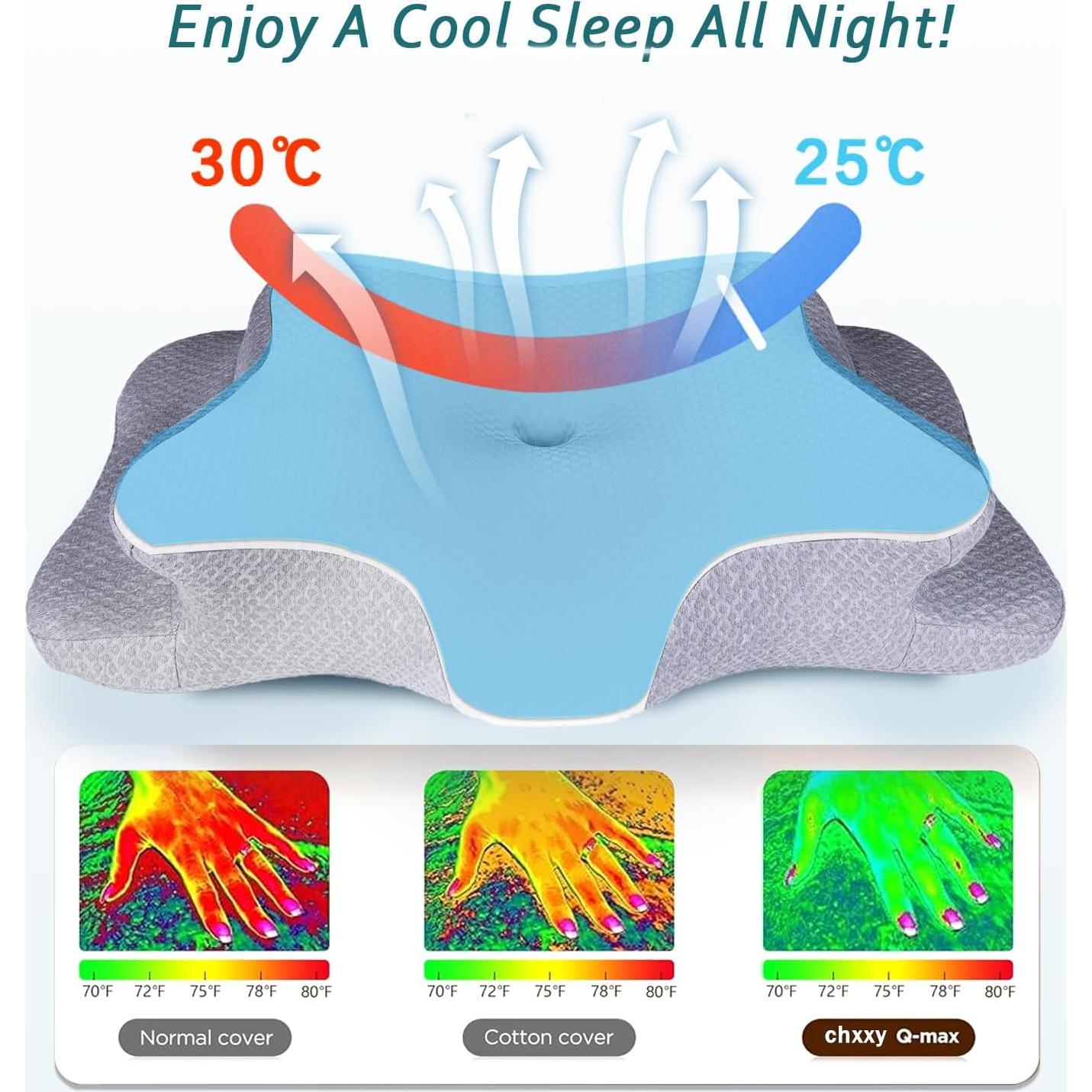 Almohada Cervical Ergonómica CHxxy Ajustable 63.5x38.1cm