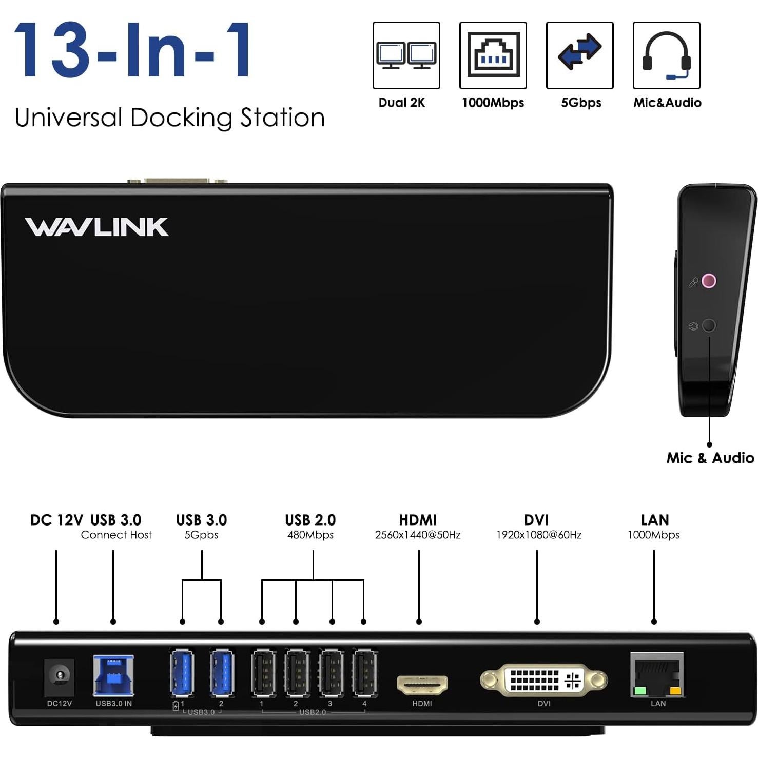 Estación de Acoplamiento USB WAVLINK Doble Monitor HDMI DVI