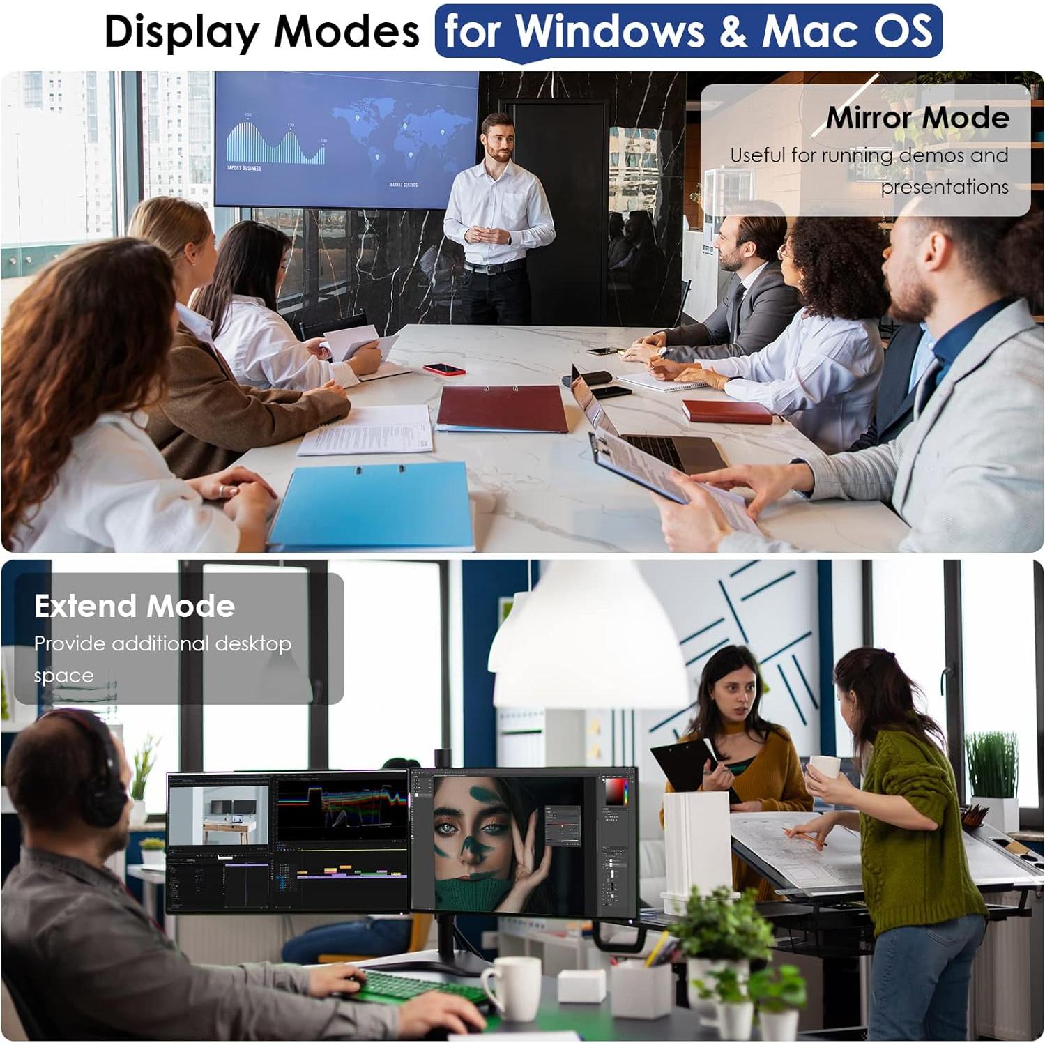 Estación de Acoplamiento USB WAVLINK Doble Monitor HDMI DVI
