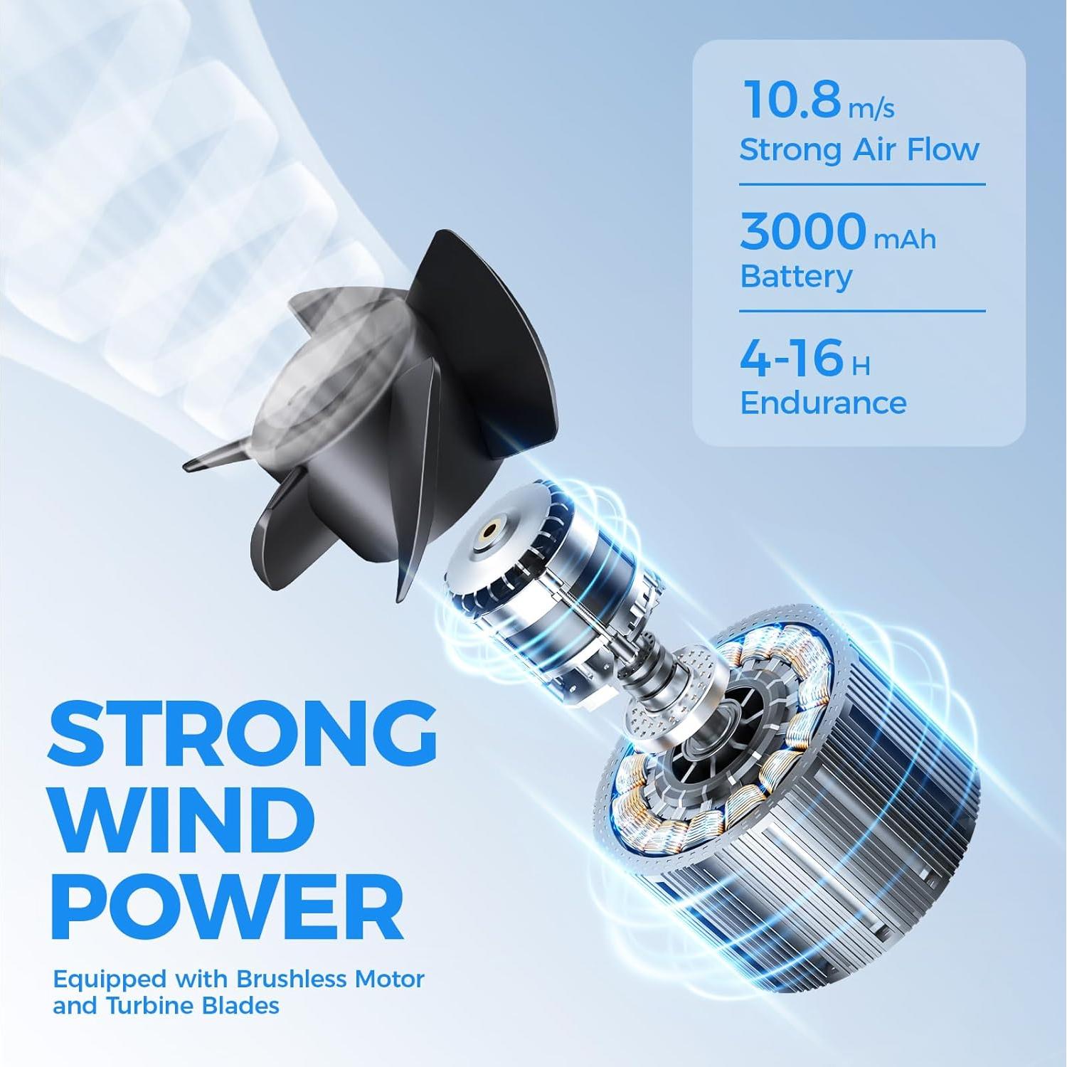 Ventilador Personal Portátil FlarePoint FS-09 con Clip y Luz LED