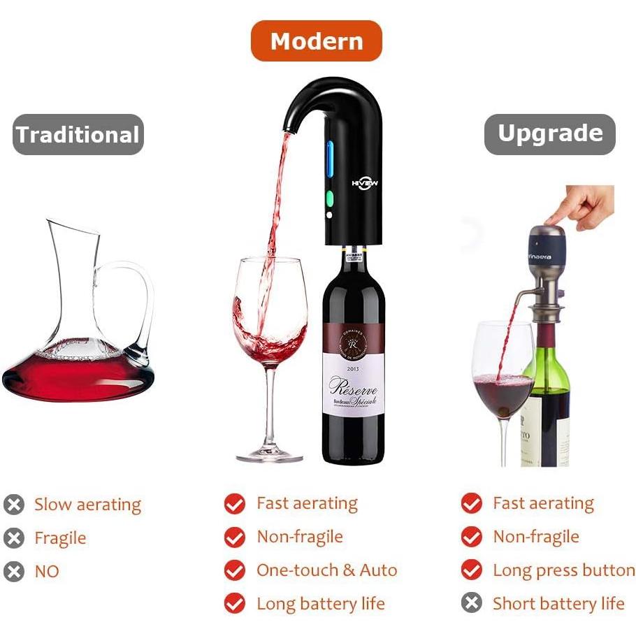 Aerador de Vino Eléctrico HIVIEW Negro - Dispensador y Decantador