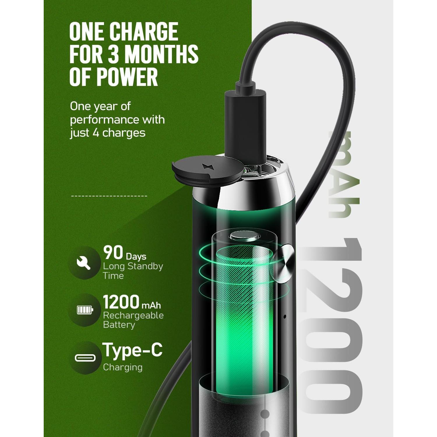 Espumador de Leche Recargable Maestri House MMF-BX07 300ml