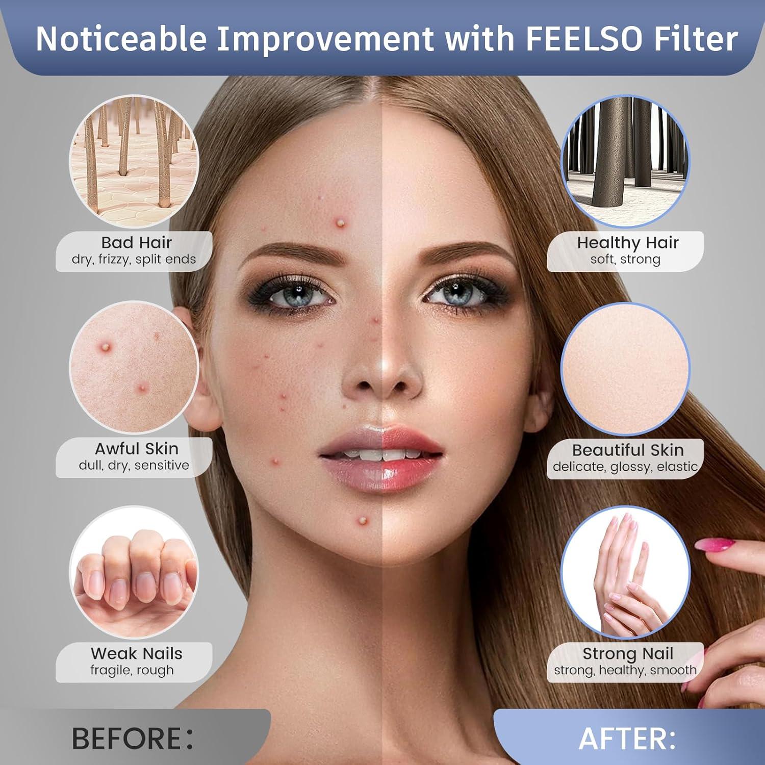 Cabezal de Ducha Filtrado FEELSO con Luz LED y 7 Modos