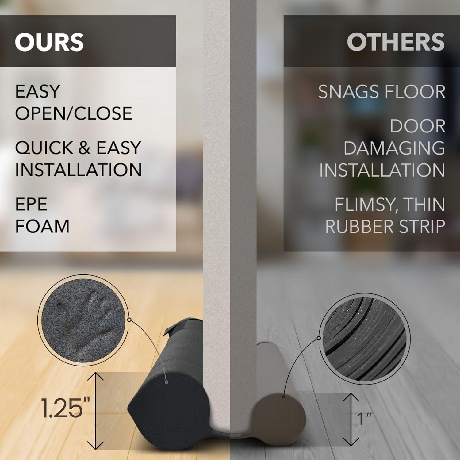 Detenedor de Corrientes de Aire Everlasting Comfort 76-91 cm