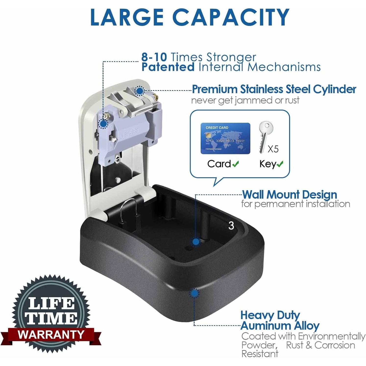 Caja de Llave GIVERARE con Cerradura de Combinación 4 Dígitos