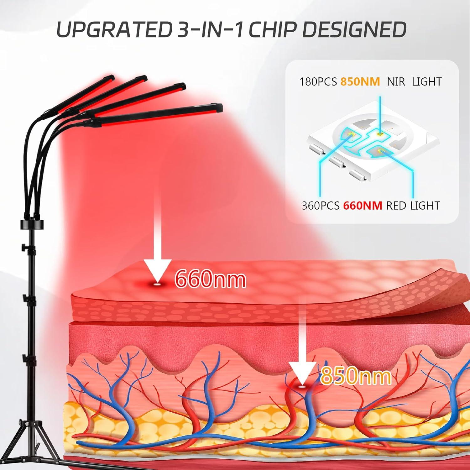 Terapia de Luz Roja Infrarroja Shomterade 180 LEDs 35W